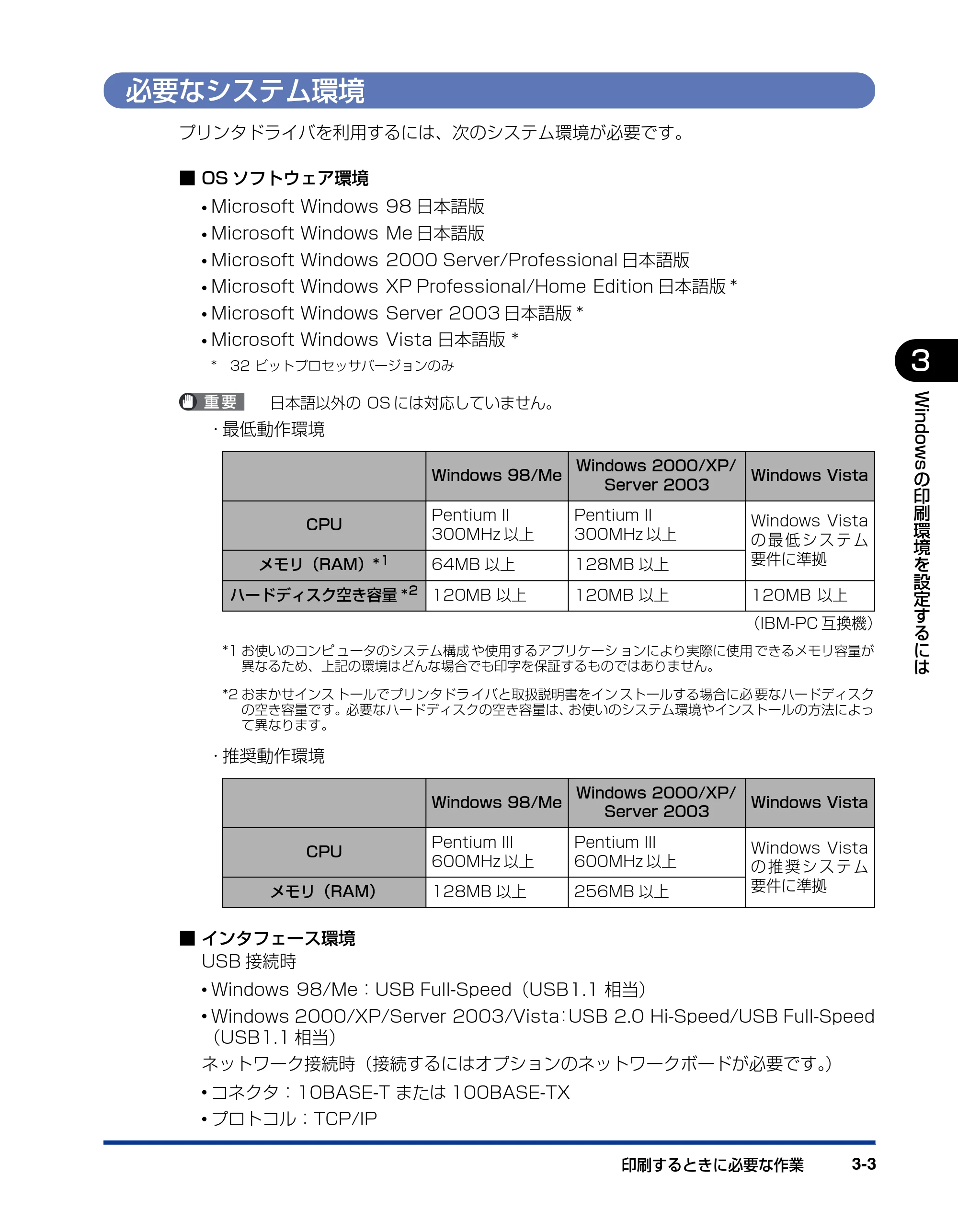 キヤノン LBP3300 ユーザーズガイド 2007年7月9日更新 （PDF形式／11.63Mバイト） — 必要なシステム環境 — 原本ページ — 101ページ