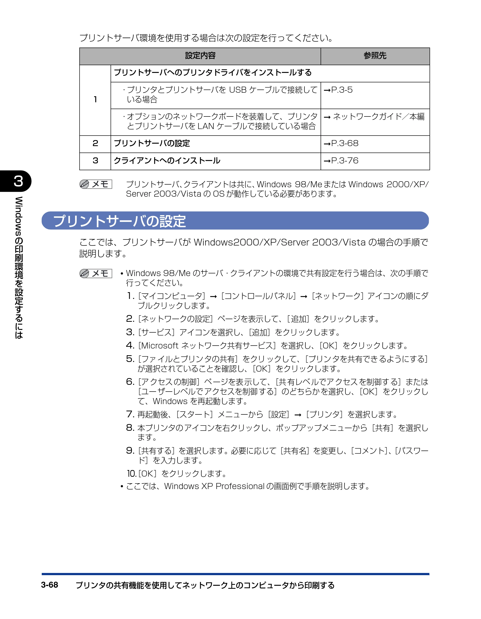 キヤノン LBP3300 ユーザーズガイド 2007年7月9日更新 （PDF形式／11.63Mバイト） — プリントサーバの設定 — 原本ページ — 166ページ