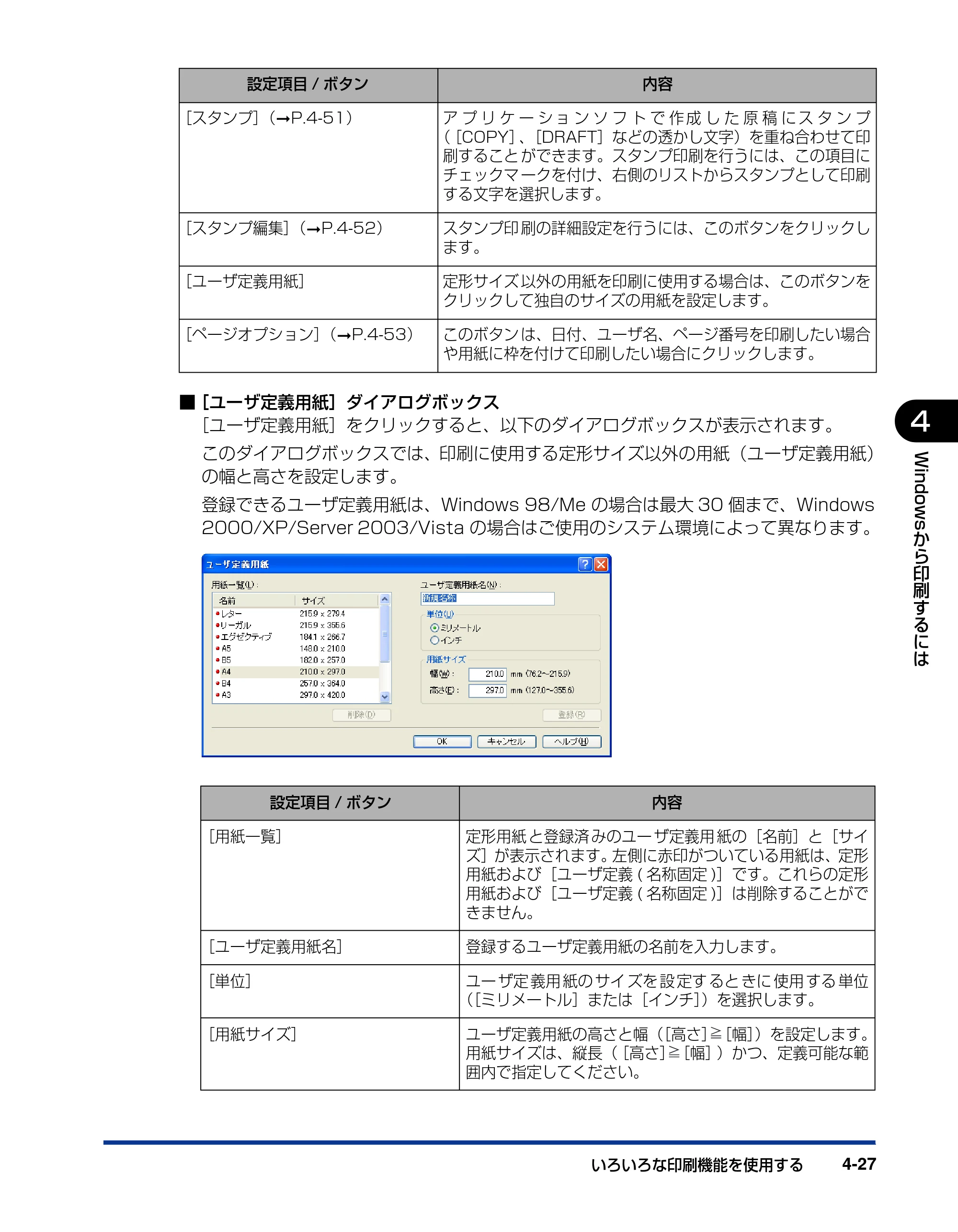 キヤノン LBP3300 ユーザーズガイド 2007年7月9日更新 （PDF形式／11.63Mバイト） — 原本ページ — 215ページ
