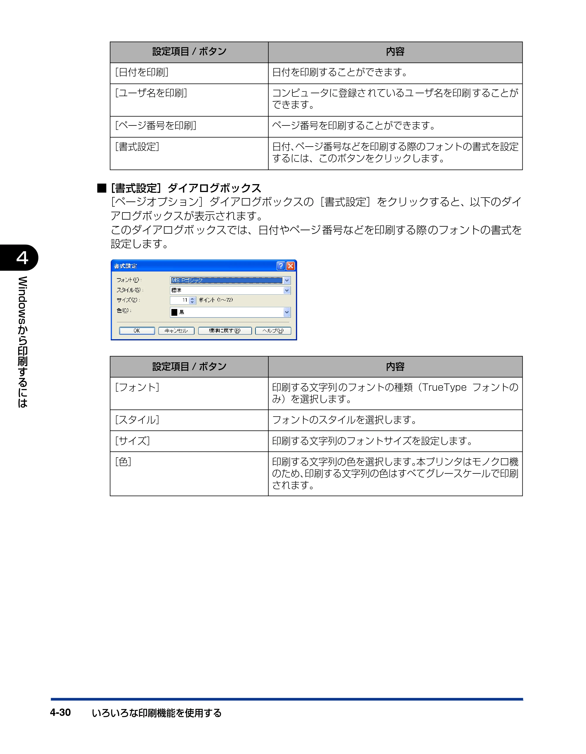 キヤノン LBP3300 ユーザーズガイド 2007年7月9日更新 （PDF形式／11.63Mバイト） — 原本ページ — 218ページ