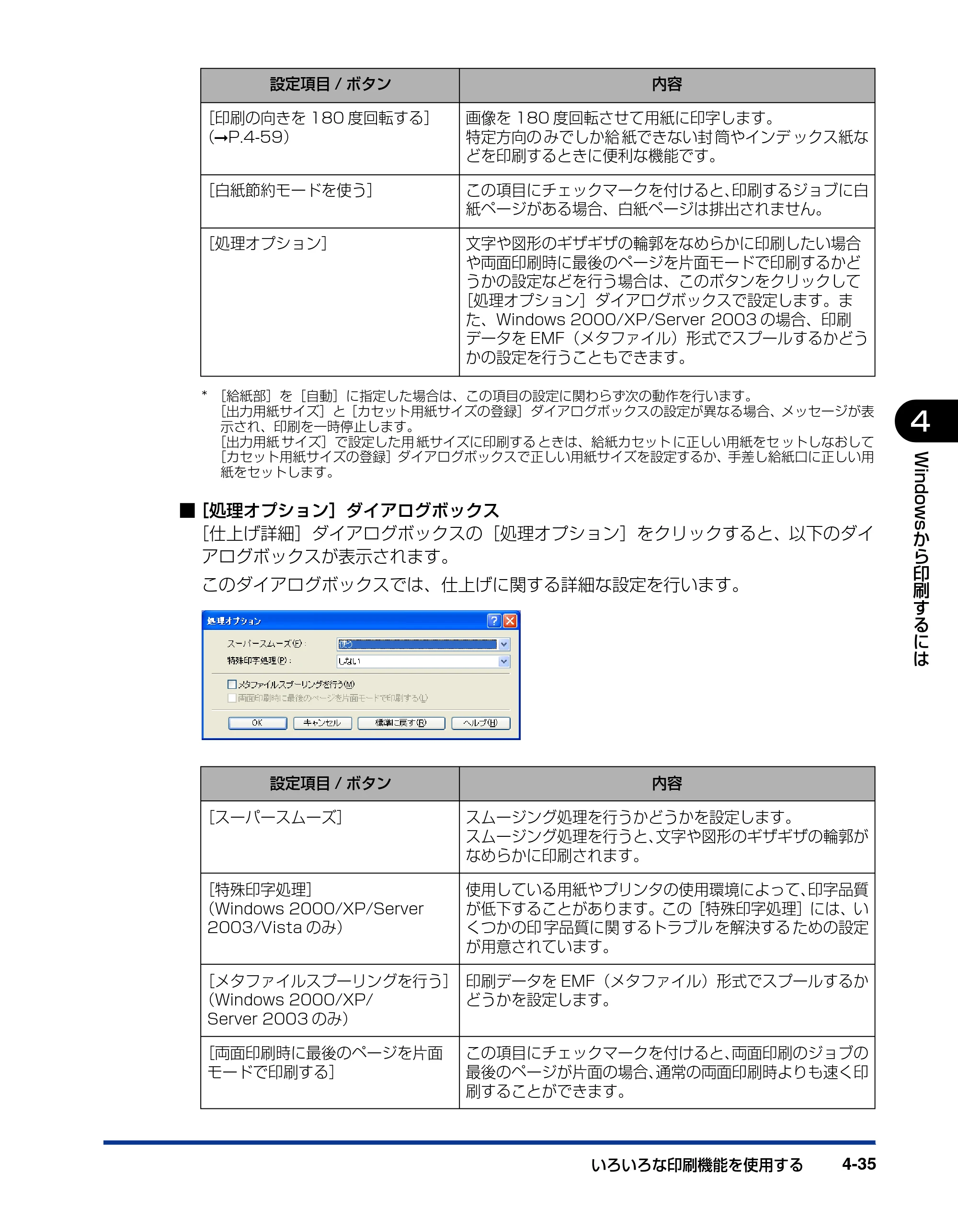 キヤノン LBP3300 ユーザーズガイド 2007年7月9日更新 （PDF形式／11.63Mバイト） — 原本ページ — 223ページ