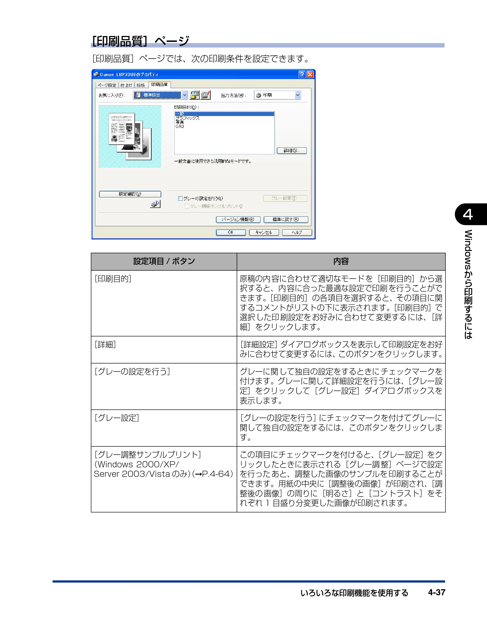 キヤノン LBP3300 ユーザーズガイド 2007年7月9日更新 （PDF形式／11.63Mバイト） — 原本ページ — 225ページ