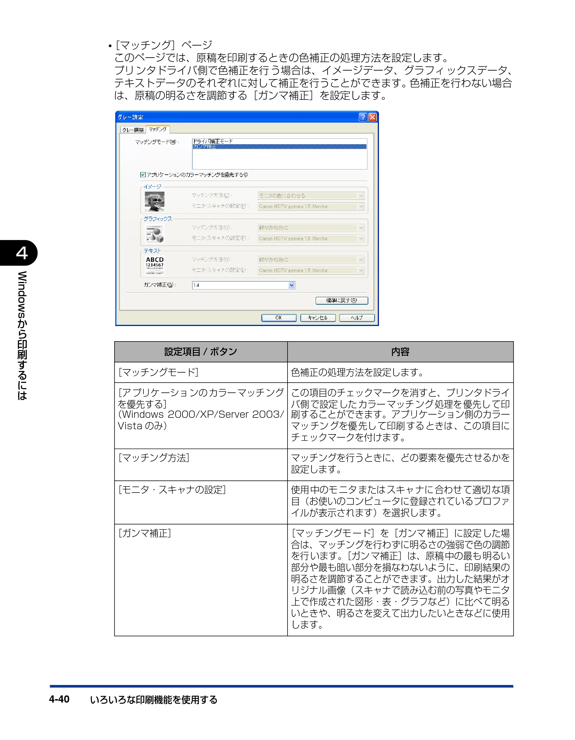 キヤノン LBP3300 ユーザーズガイド 2007年7月9日更新 （PDF形式／11.63Mバイト） — 原本ページ — 228ページ