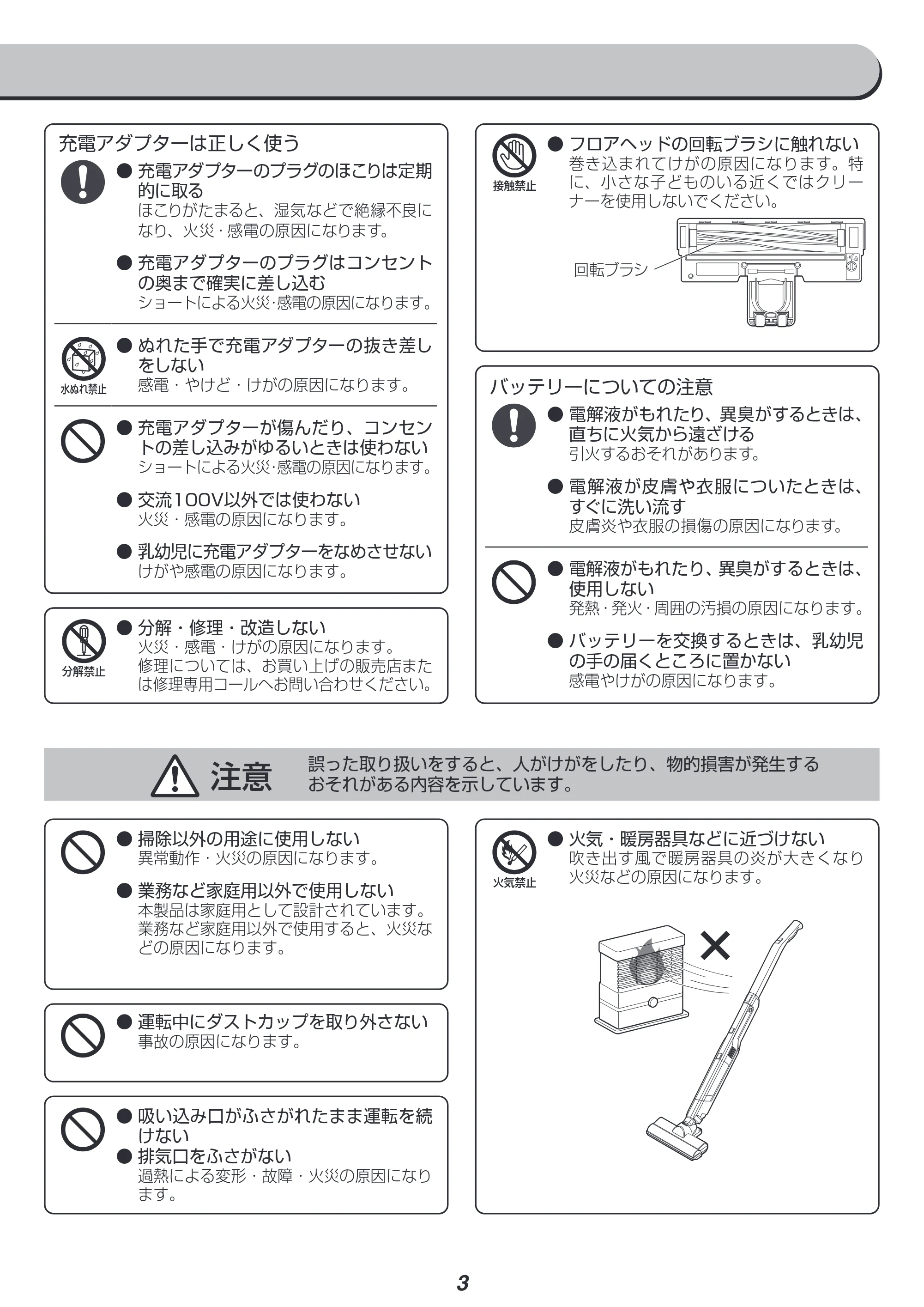 アイリスオーヤマ SCD-160P 取扱説明書 — 原本ページ — 3ページ