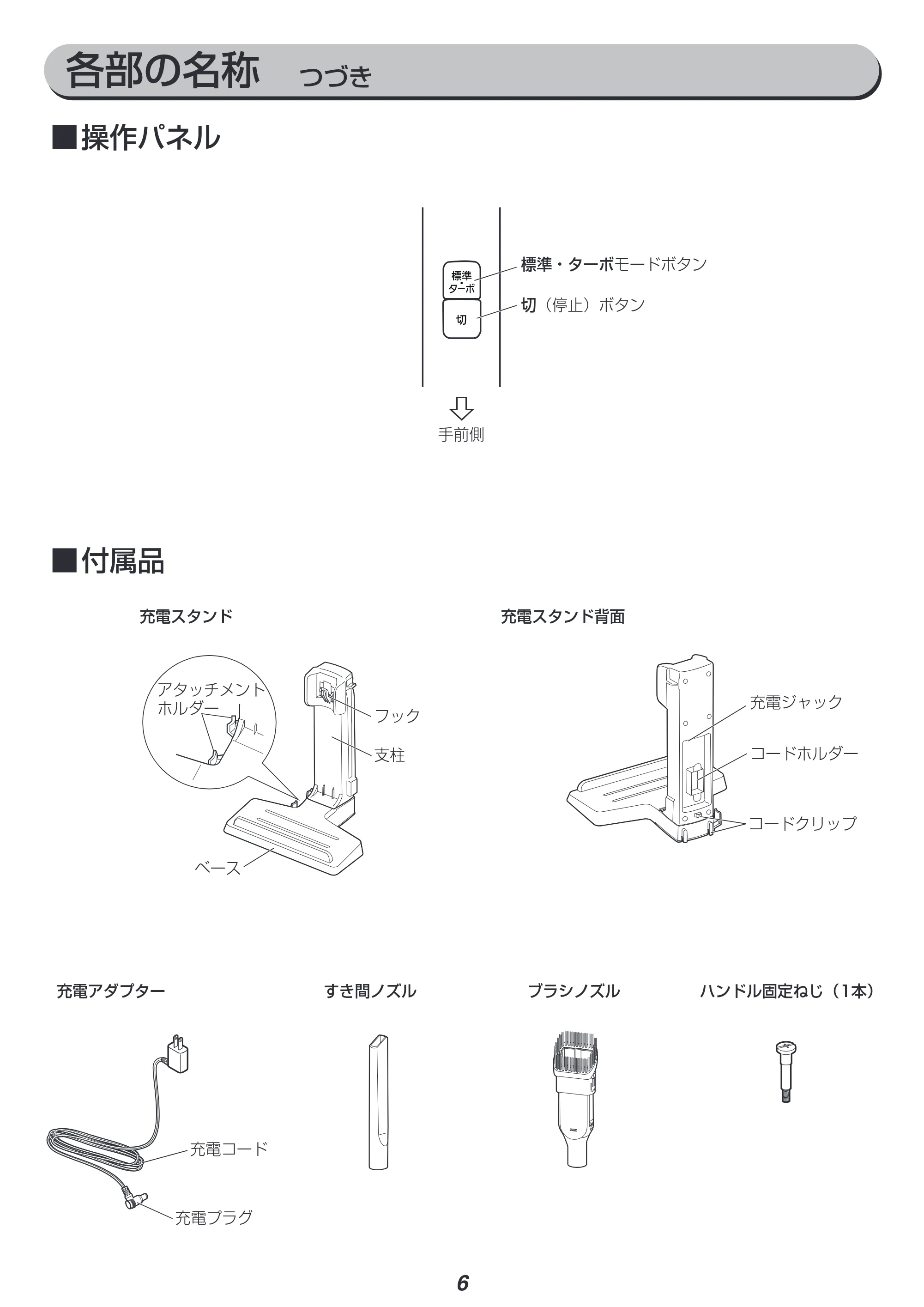 アイリスオーヤマ SCD-160P 取扱説明書 — 原本ページ — 6ページ