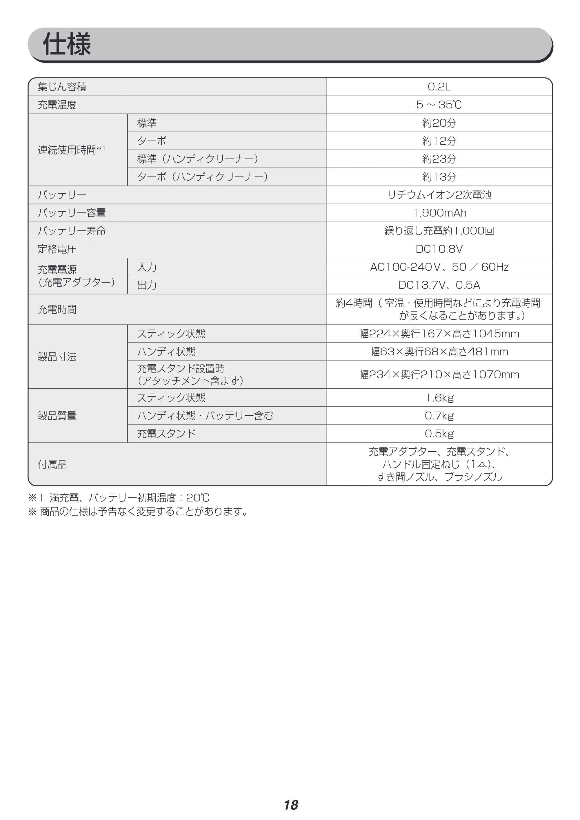 アイリスオーヤマ SCD-160P 取扱説明書 — 原本ページ — 18ページ