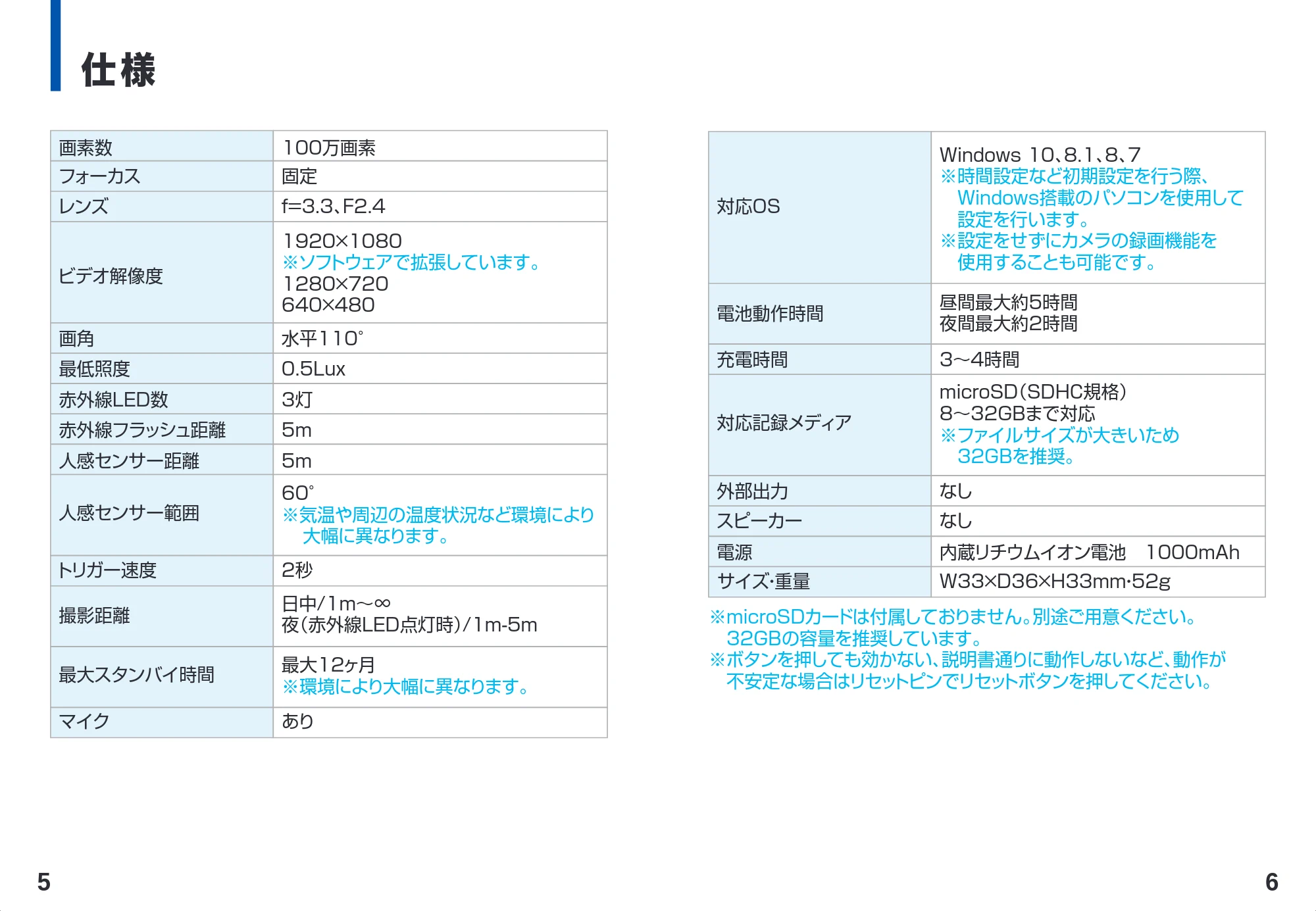 サンワサプライ CMS-SC05BK 取扱説明書 — 原本ページ — 4ページ