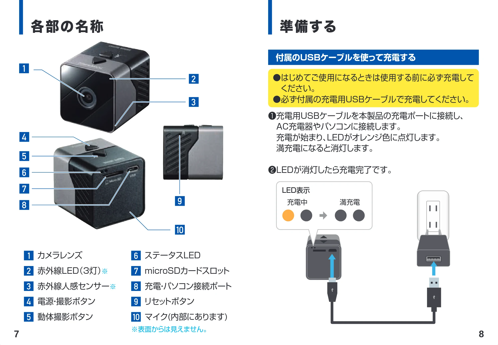 サンワサプライ CMS-SC05BK 取扱説明書 — 原本ページ — 5ページ