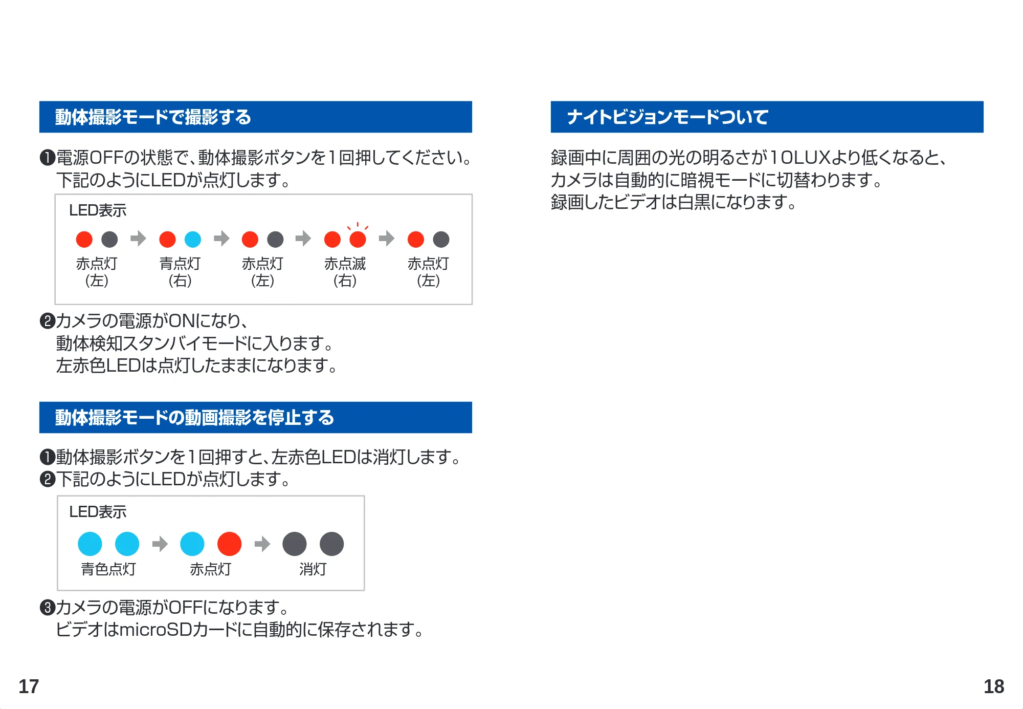 サンワサプライ CMS-SC05BK 取扱説明書 — 原本ページ — 10ページ