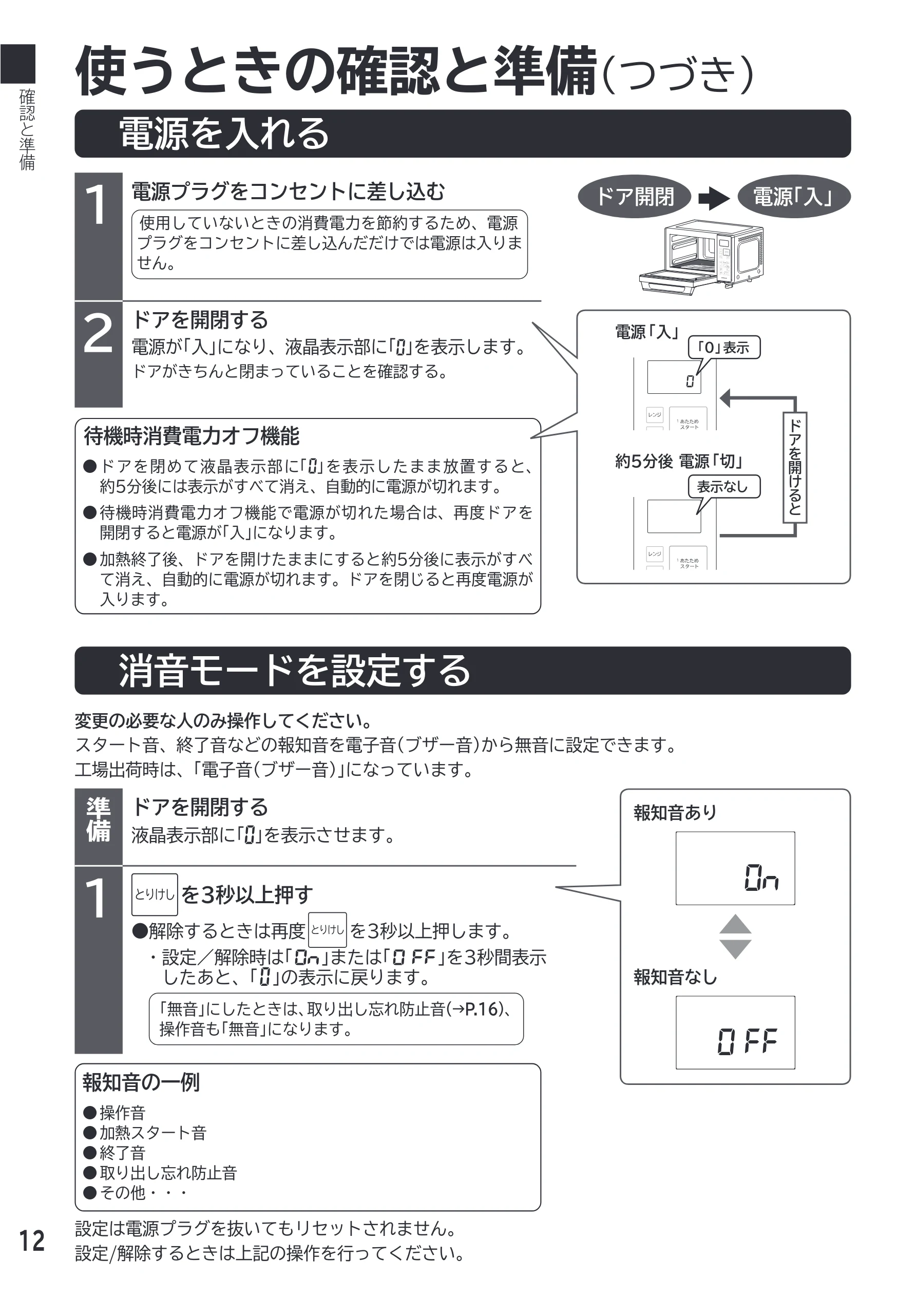 日立 MRO-F18D 取扱説明書 — 使うときの確認と準備(つづき) — 図版 12-1 — 12ページ