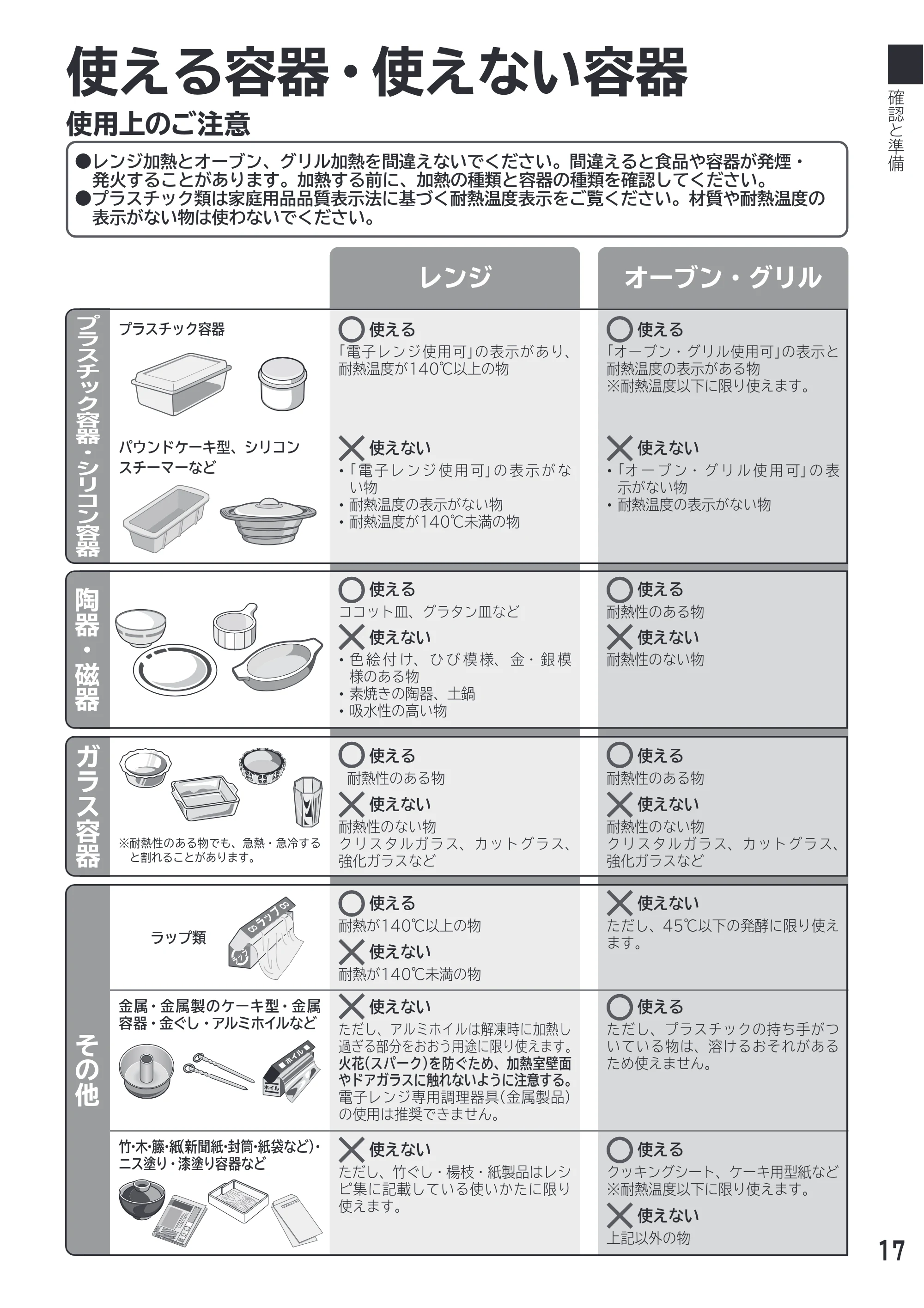 日立 MRO-F18D 取扱説明書 — 使える容器・使えない容器 — 原本ページ — 17ページ