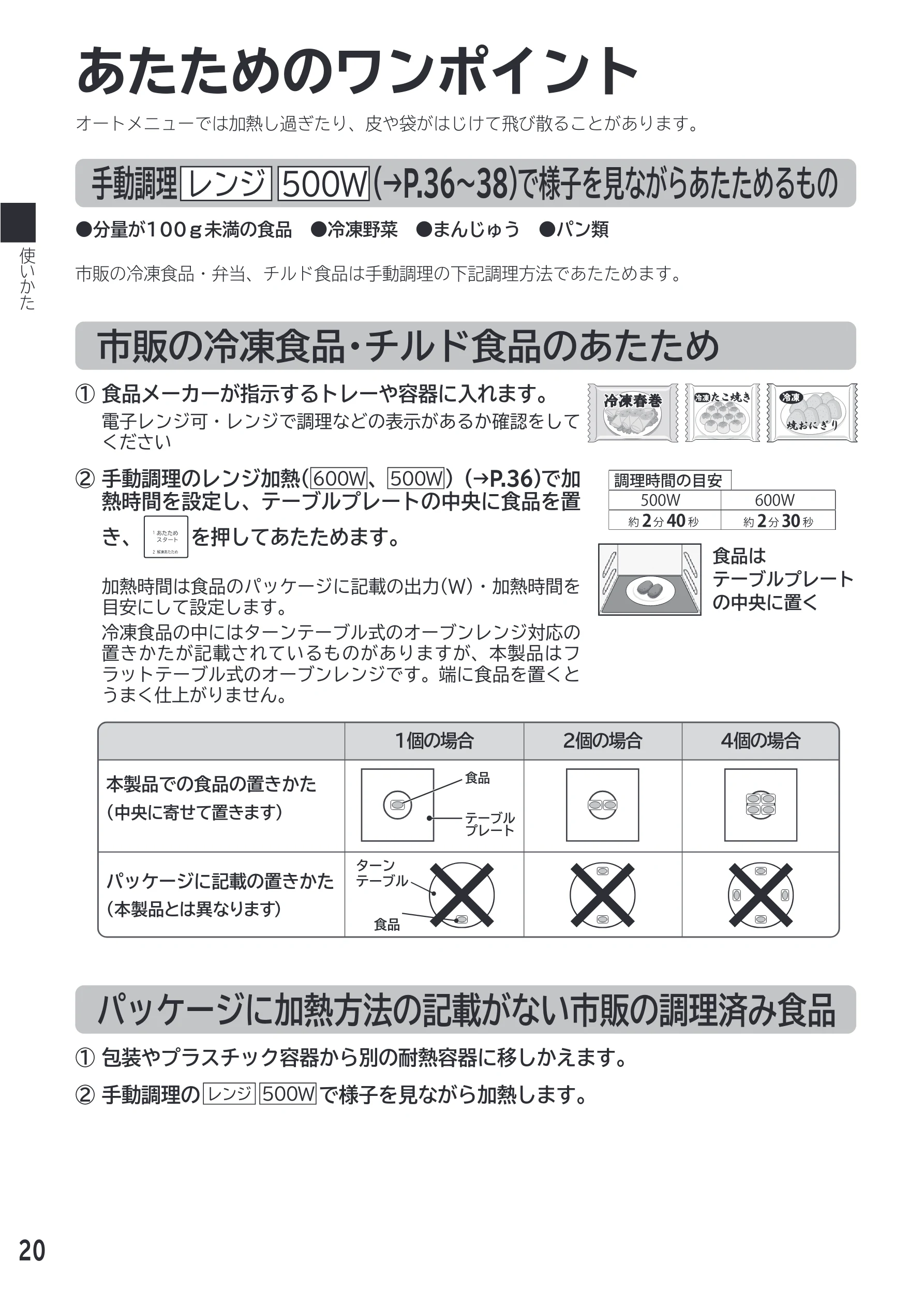 日立 MRO-F18D 取扱説明書 — あたためのワンポイント — 図版 20-1 — 20ページ
