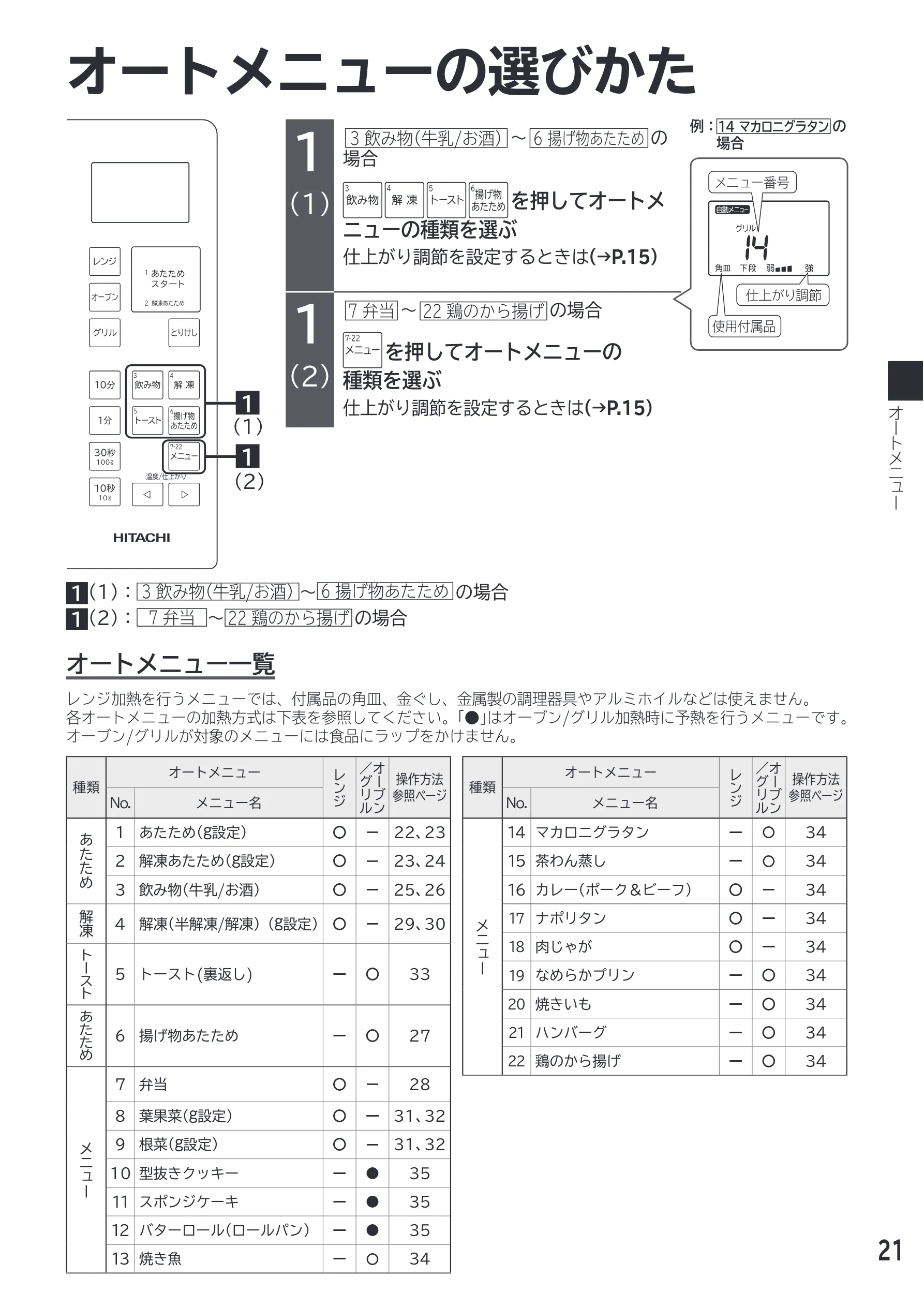 日立 MRO-F18D 取扱説明書 — オートメニュー — 図版 21-1 — 21ページ