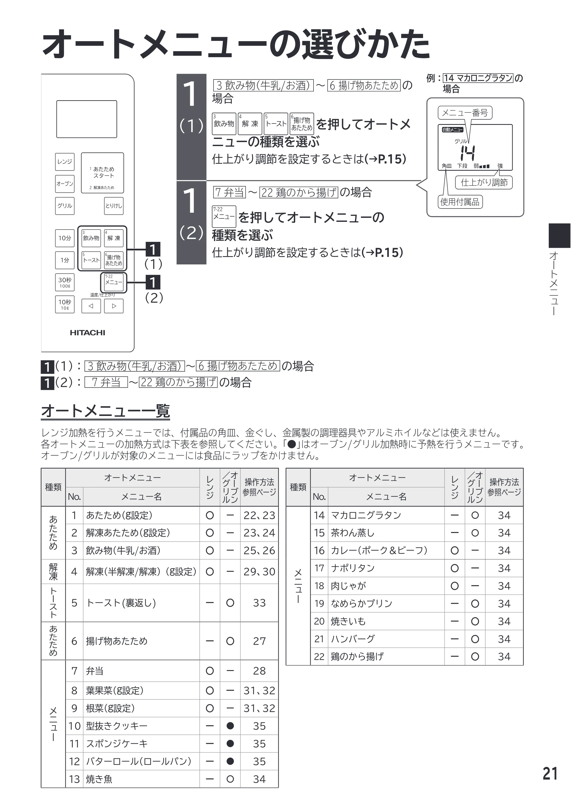 日立 MRO-F18D 取扱説明書 — オートメニュー — 原本ページ — 21ページ