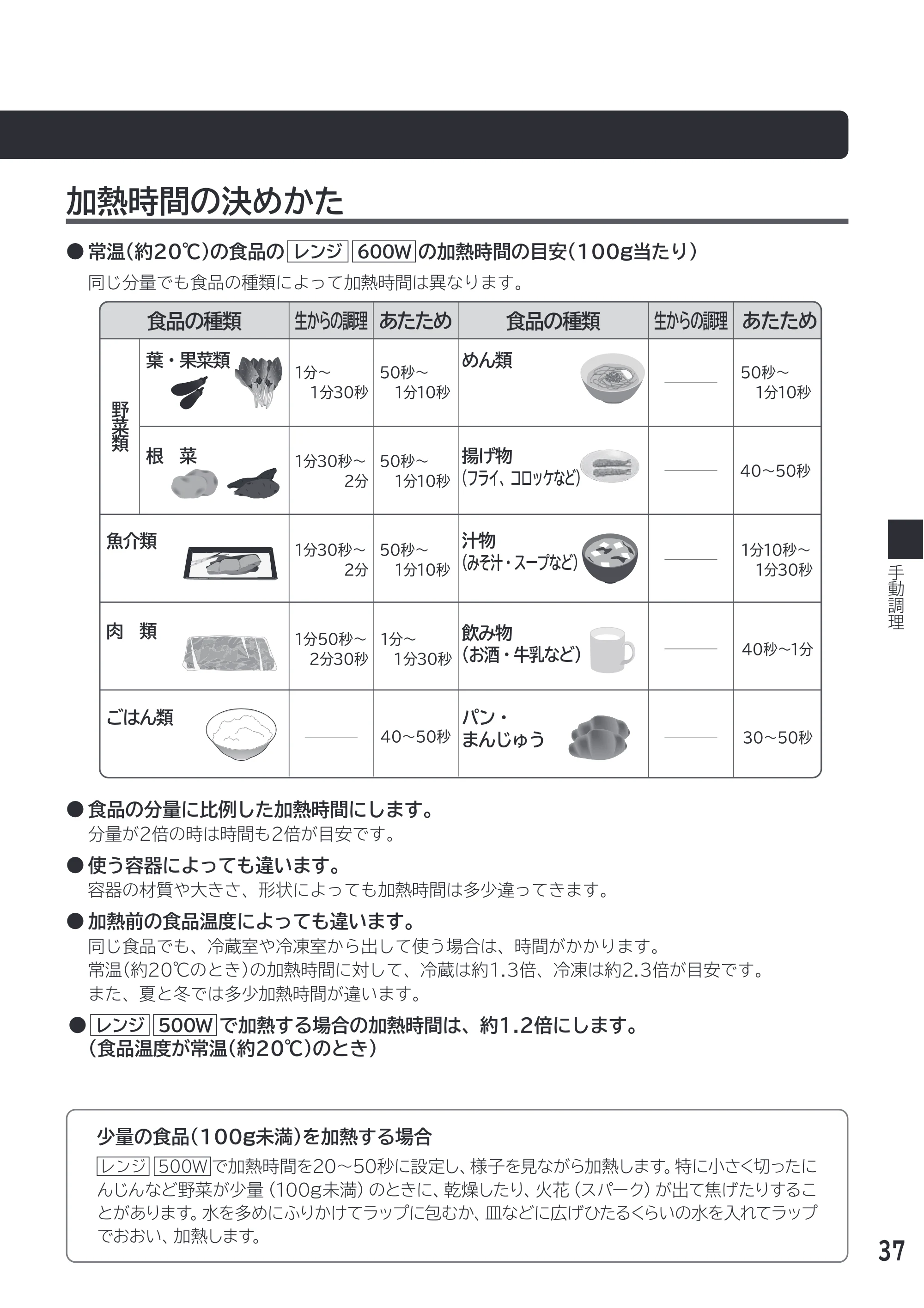 日立 MRO-F18D 取扱説明書 — 加熱時間の決めかた — 原本ページ — 37ページ