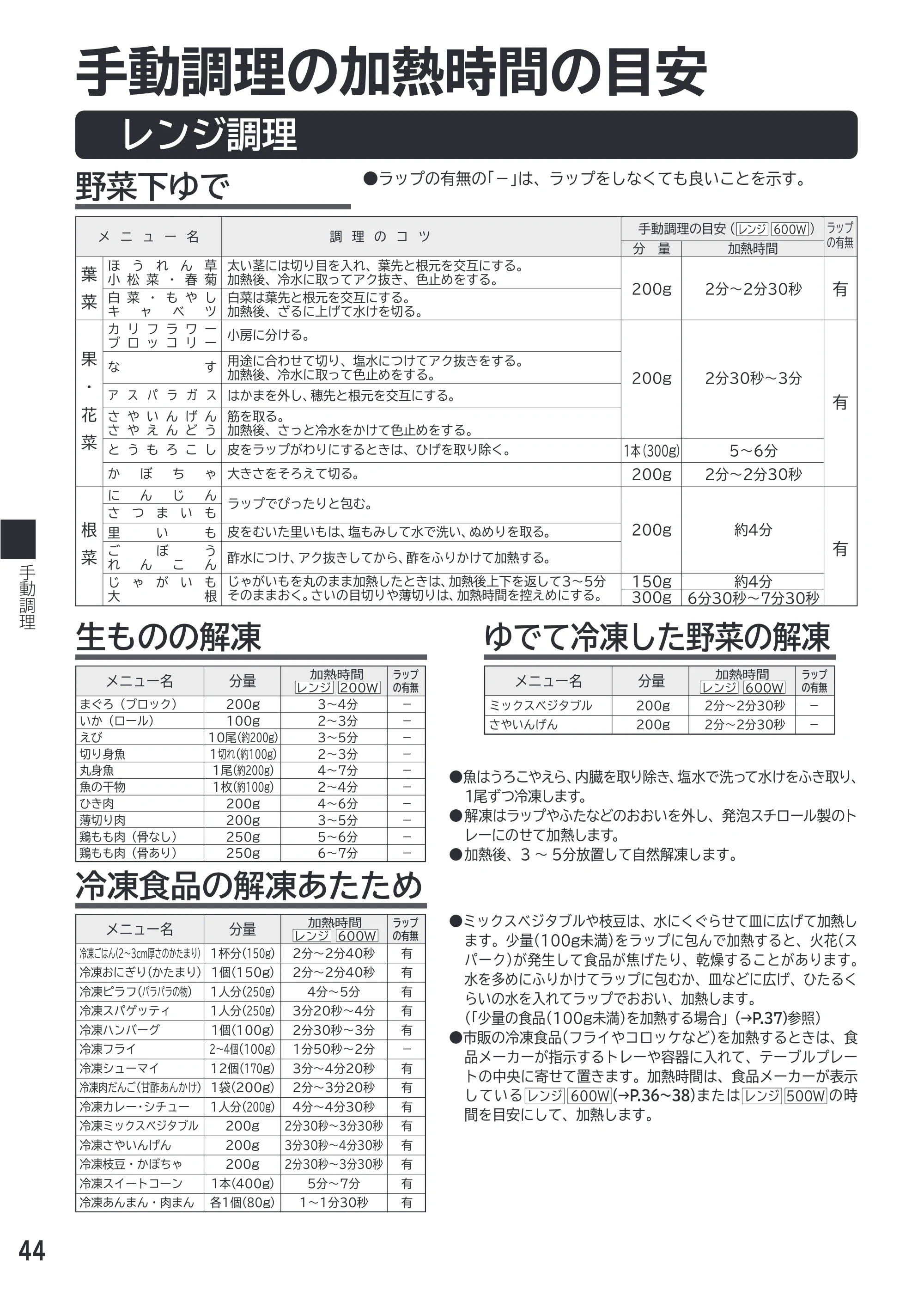 日立 MRO-F18D 取扱説明書 — 手動調理の加熱時間の目安 — 原本ページ — 44ページ
