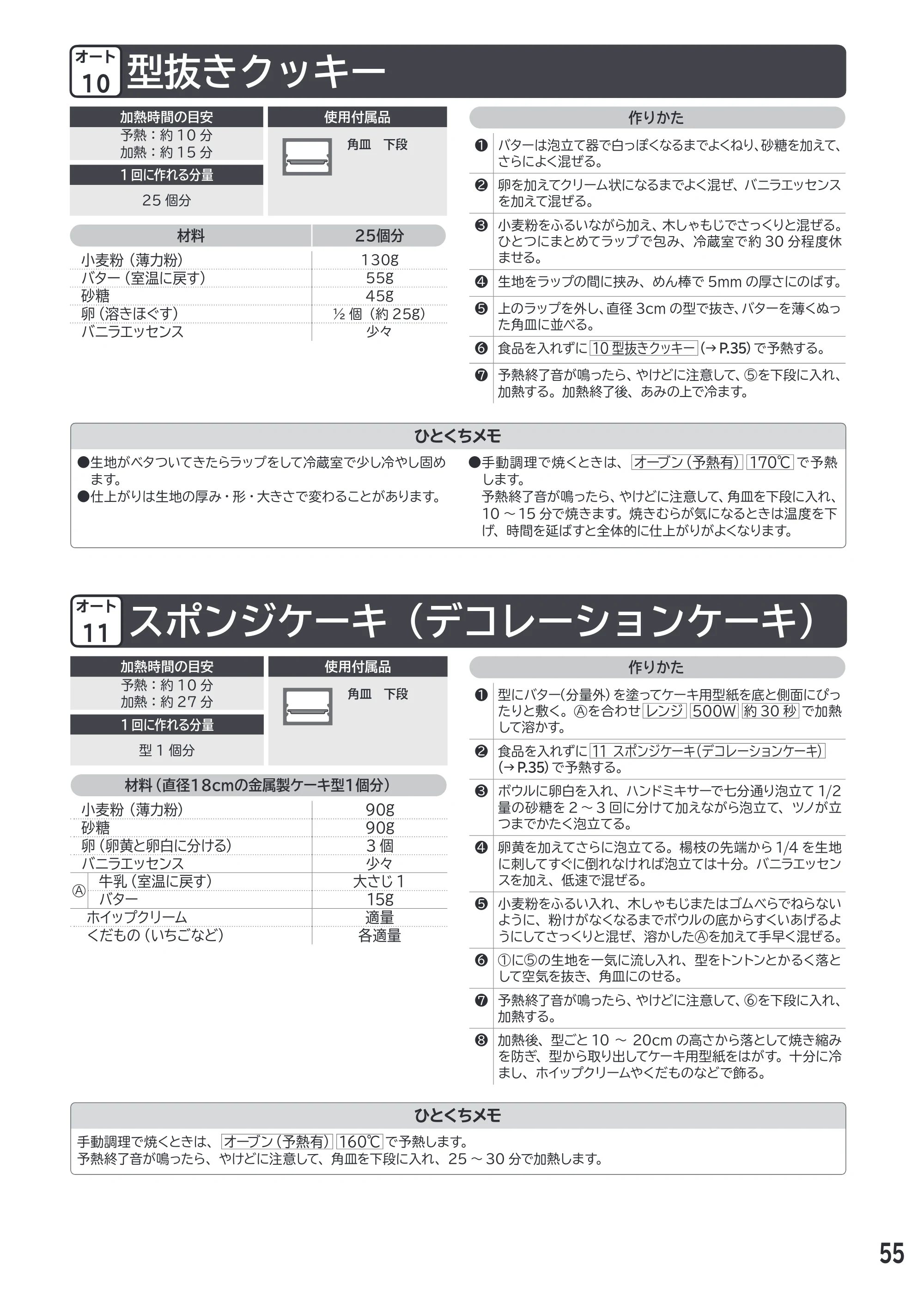 日立 MRO-F18D 取扱説明書 — 型抜きクッキー — 原本ページ — 55ページ