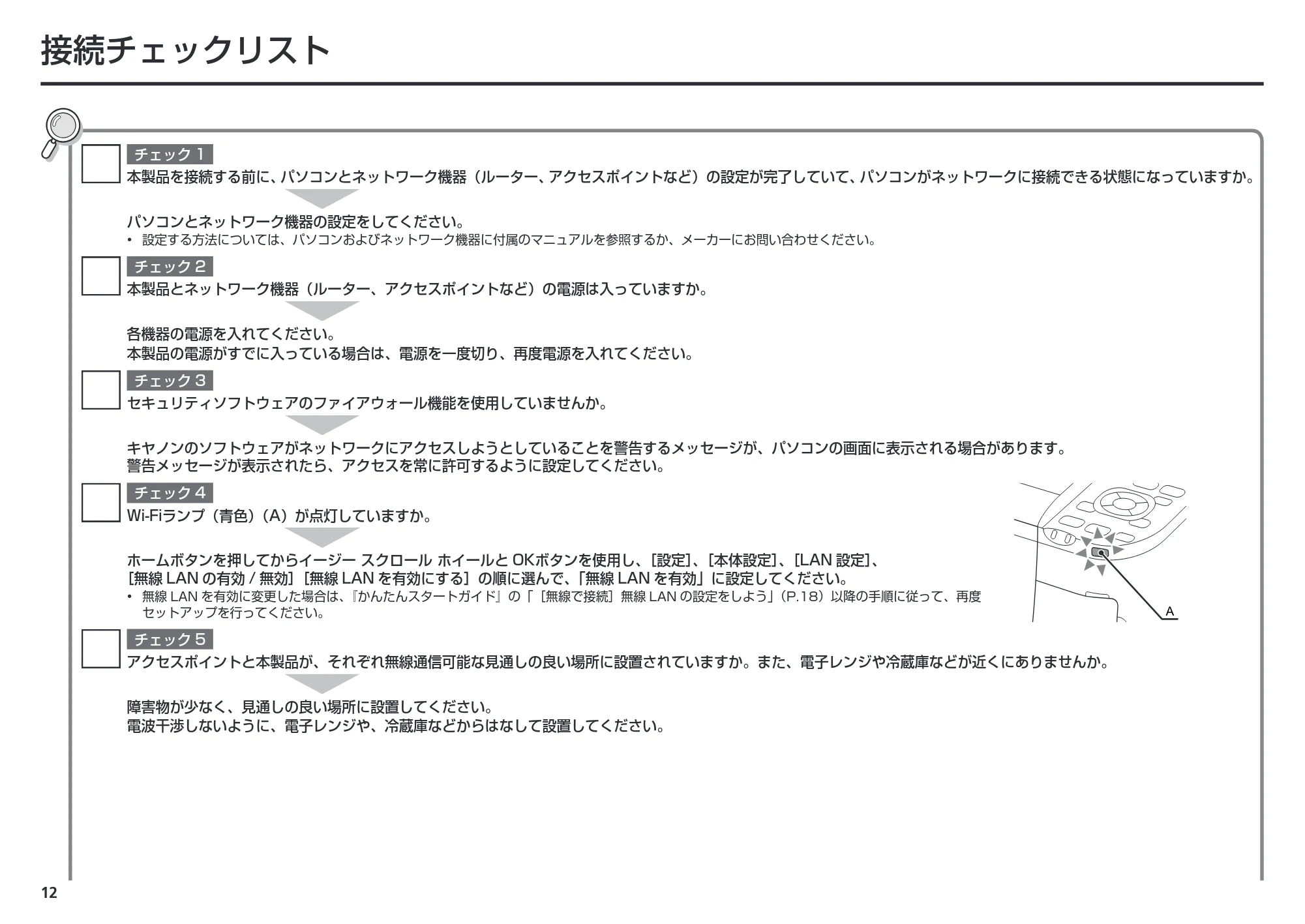 キヤノン PIXUS MP560 ネットワーク設置で困ったときには (PDF形式/2.68Mバイト) — 接続チェックリスト — 原本ページ — 14ページ