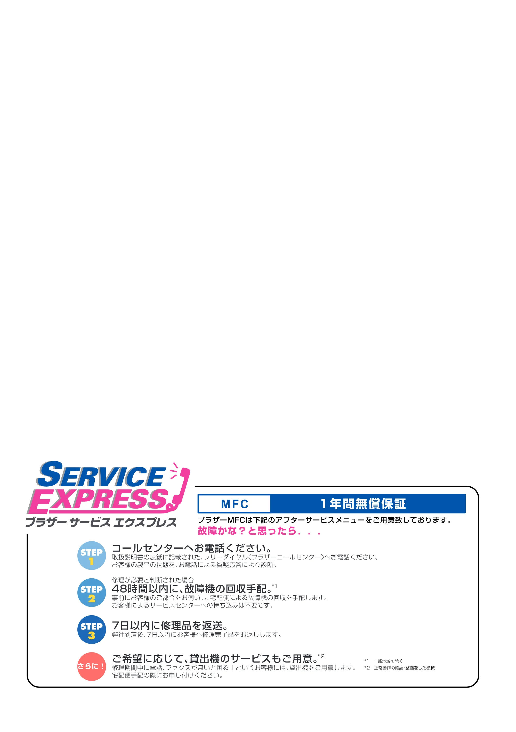ブラザー MFC-5200J 取扱説明書（本体） — 原本ページ — 2ページ