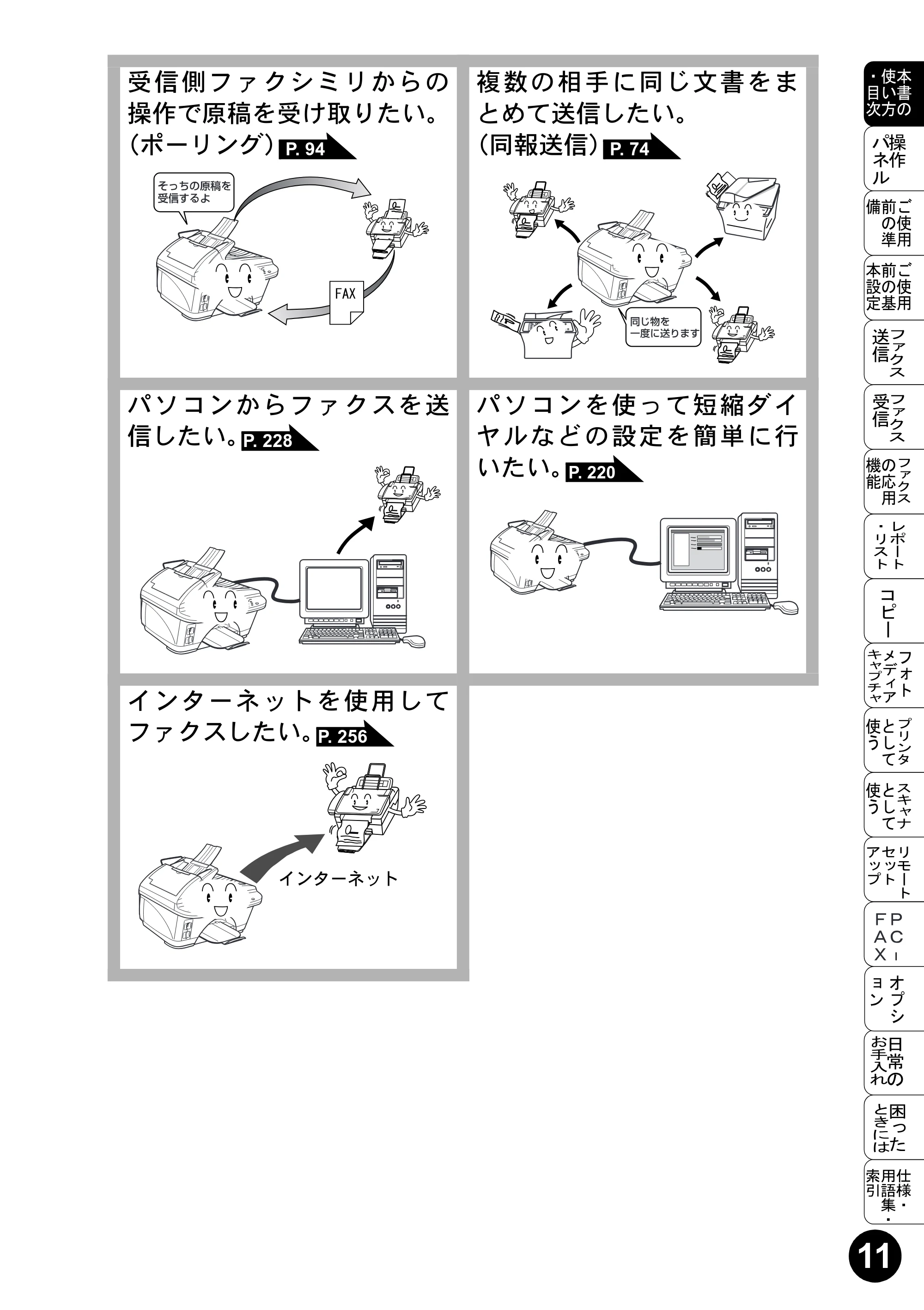 ブラザー MFC-5200J 取扱説明書（本体） — 原本ページ — 13ページ