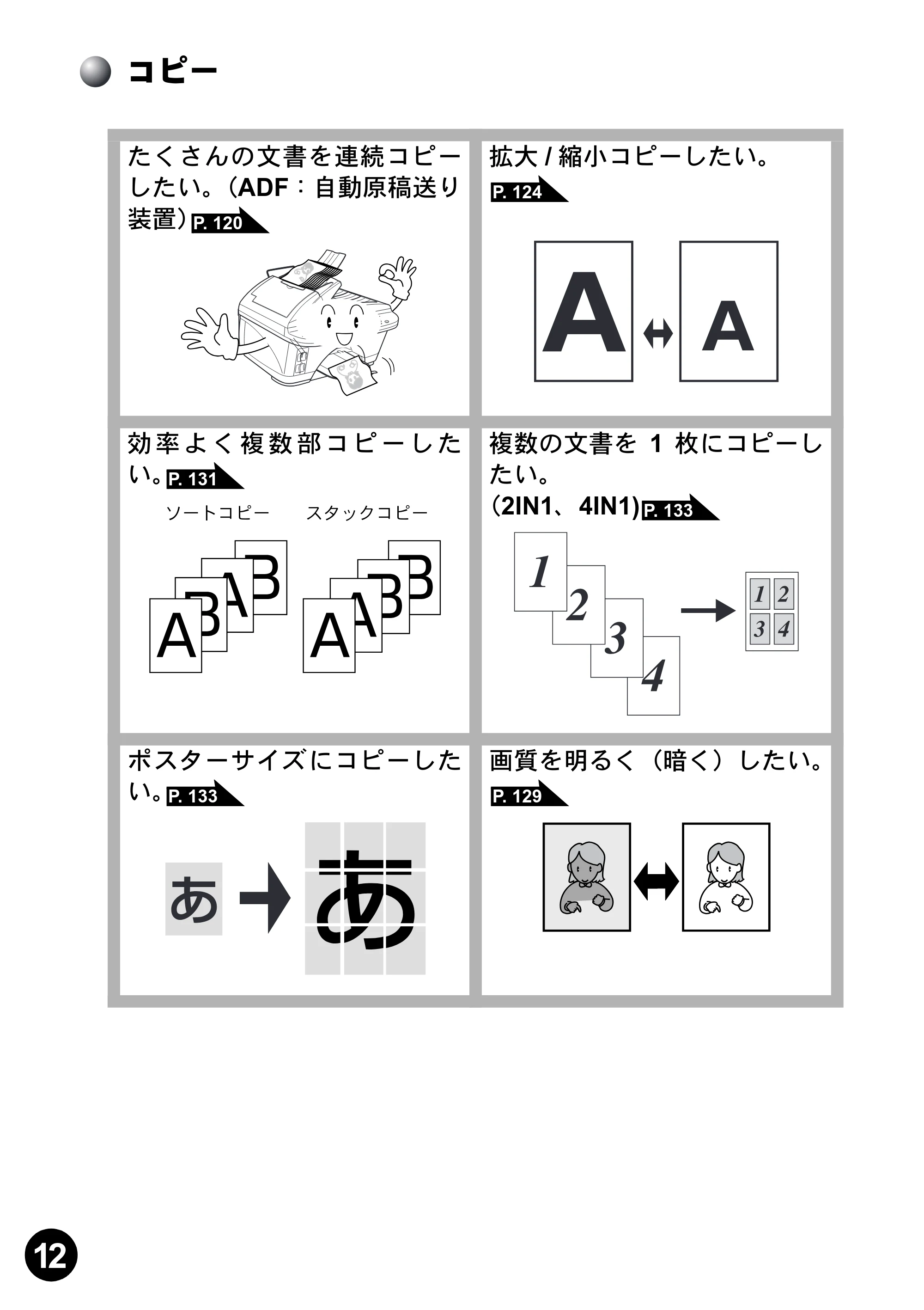 ブラザー MFC-5200J 取扱説明書（本体） — コピー — 原本ページ — 14ページ
