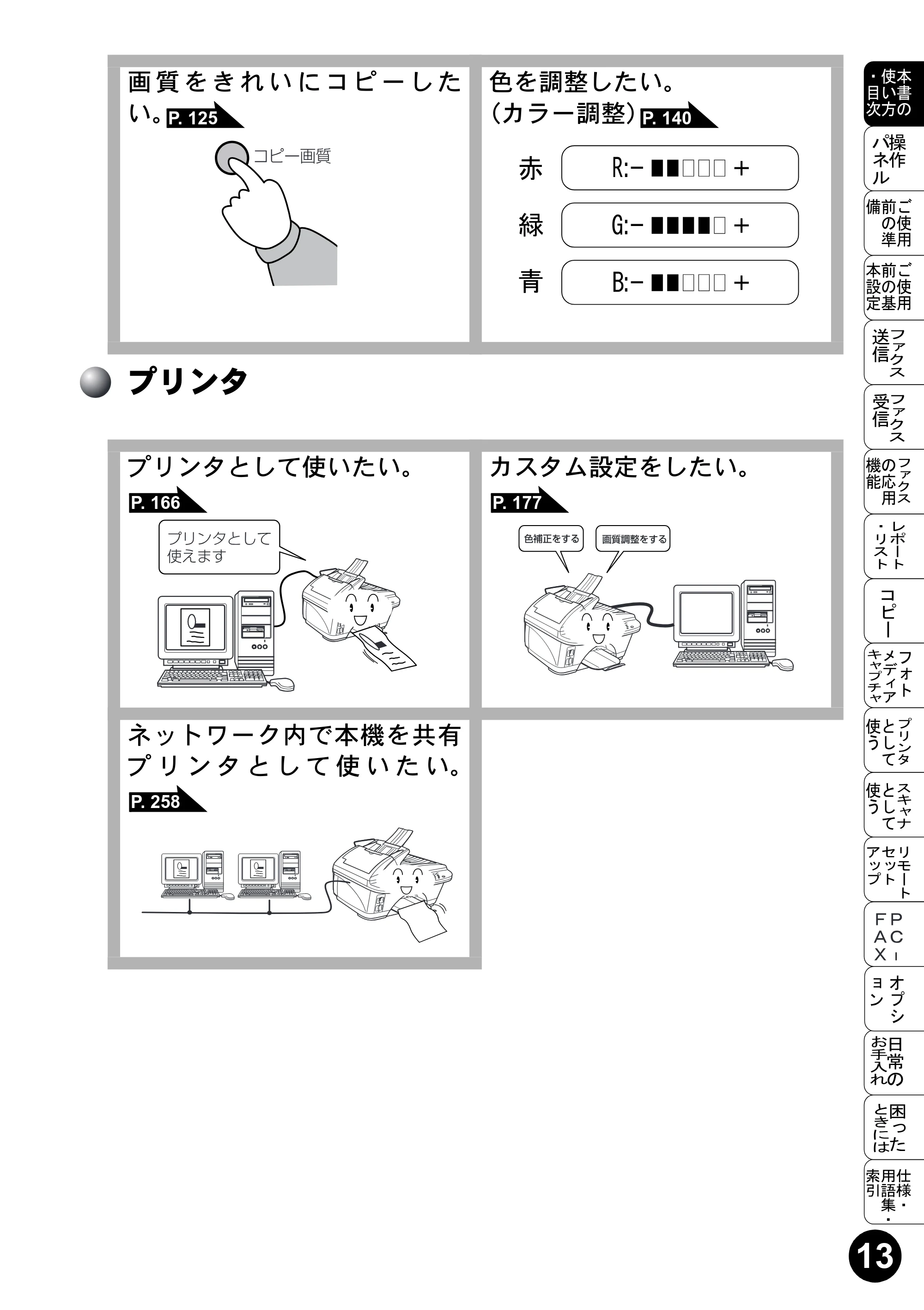 ブラザー MFC-5200J 取扱説明書（本体） — プリンタ — 原本ページ — 15ページ