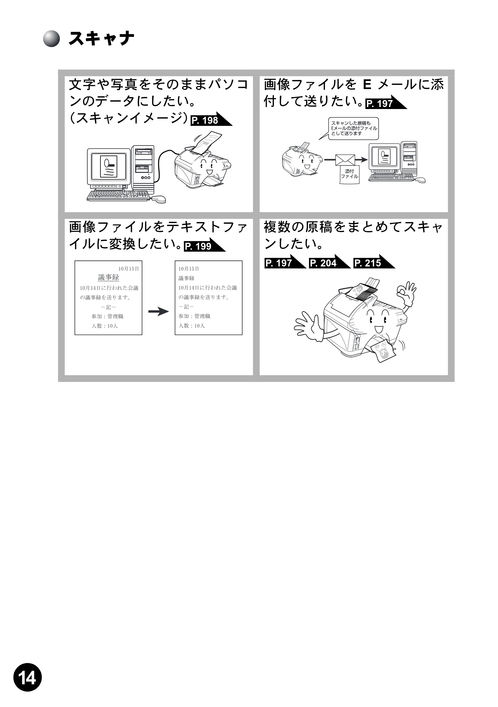 ブラザー MFC-5200J 取扱説明書（本体） — スキャナ — 原本ページ — 16ページ