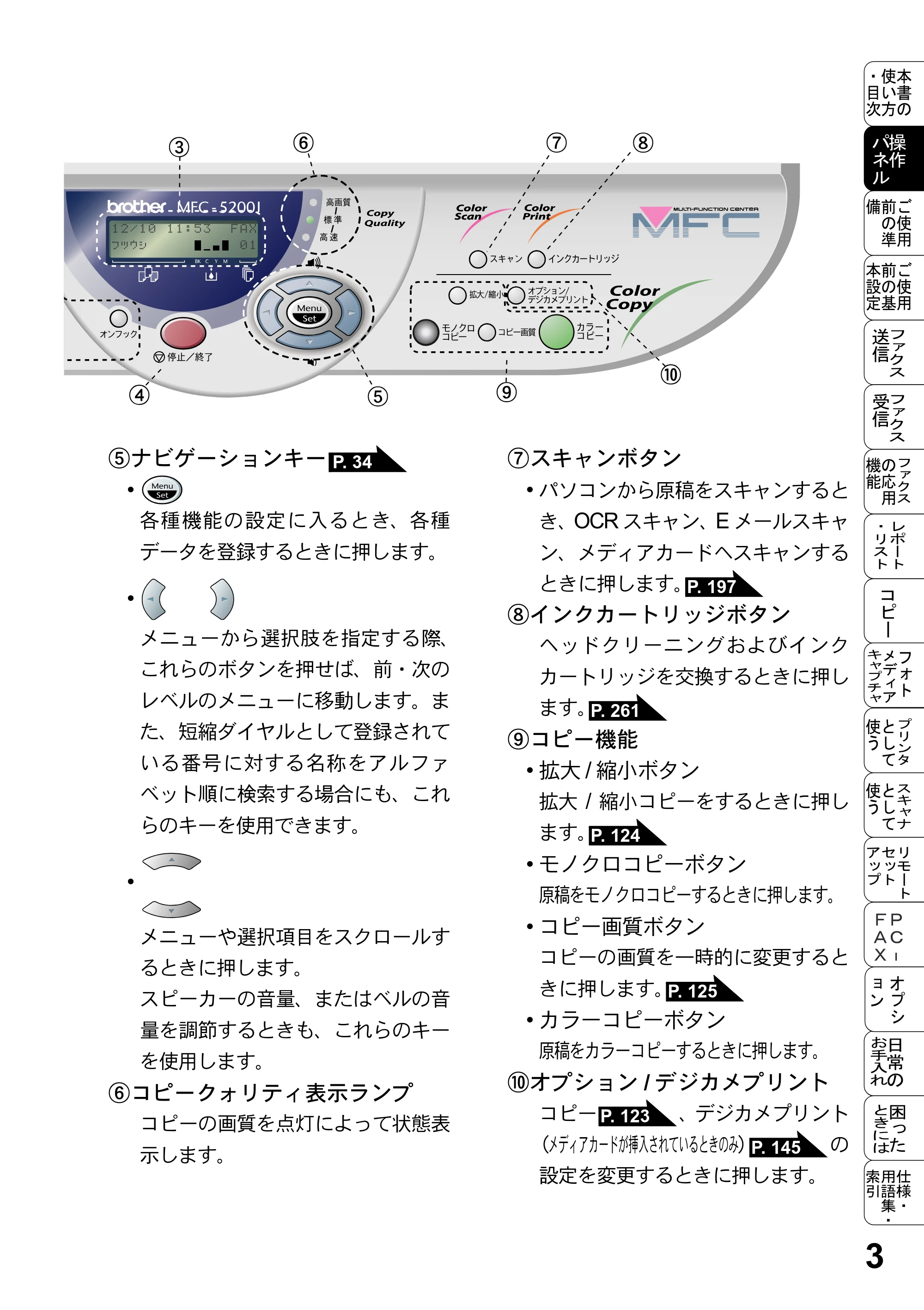 ブラザー MFC-5200J 取扱説明書（本体） — 原本ページ — 29ページ