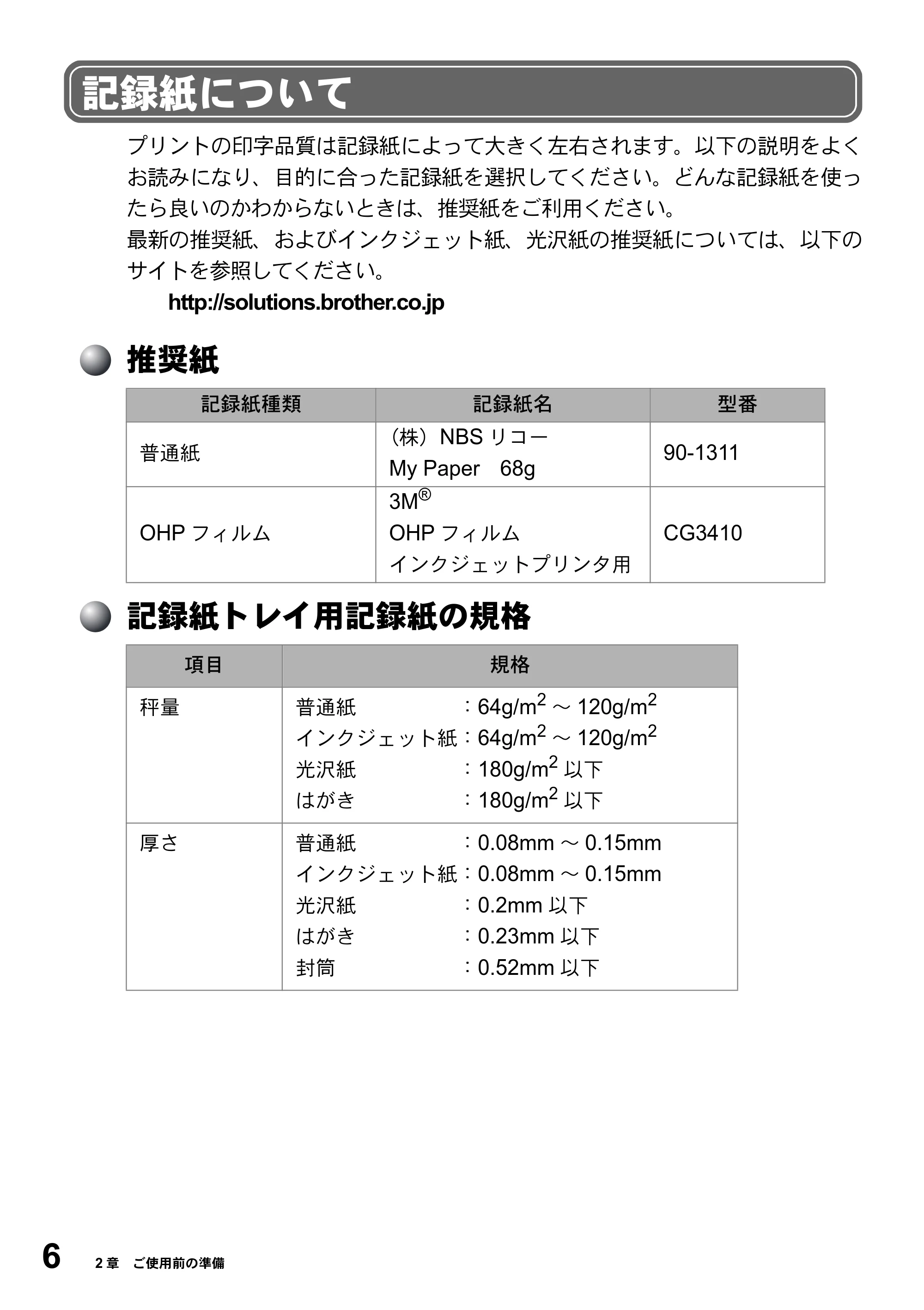 ブラザー MFC-5200J 取扱説明書（本体） — 記録紙について — 原本ページ — 32ページ