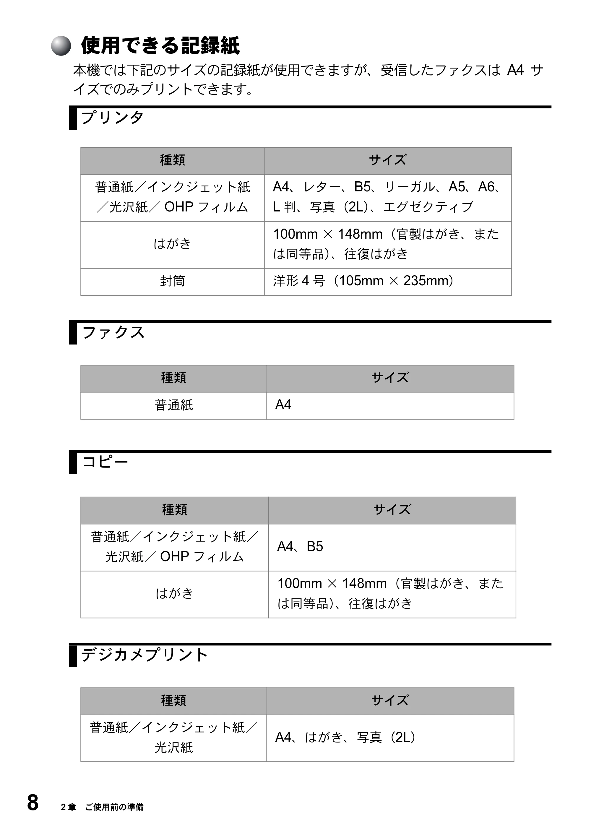 ブラザー MFC-5200J 取扱説明書（本体） — 使用できる記録紙 — 原本ページ — 34ページ