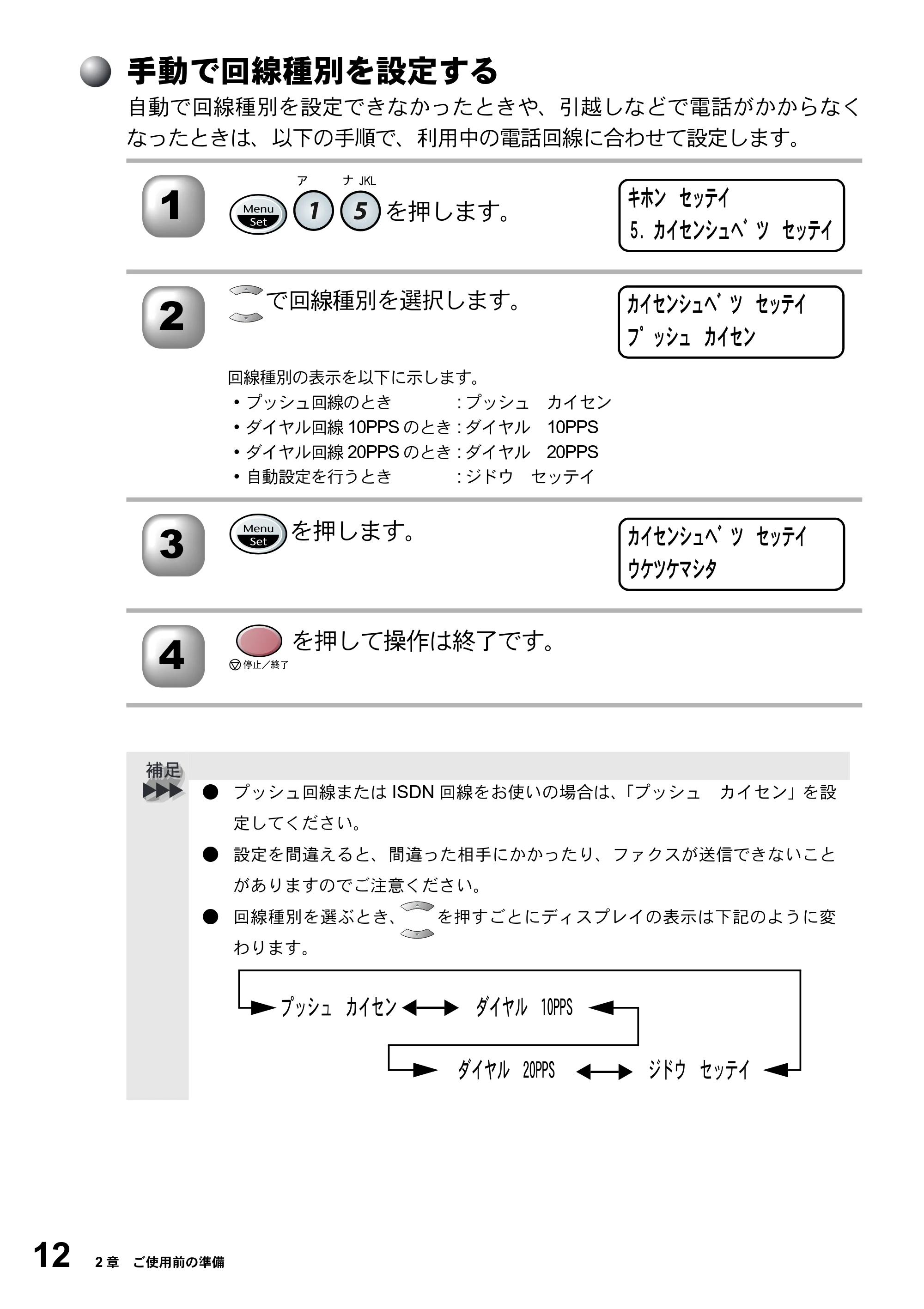 ブラザー MFC-5200J 取扱説明書（本体） — 手動で回線種別を設定する — 原本ページ — 38ページ