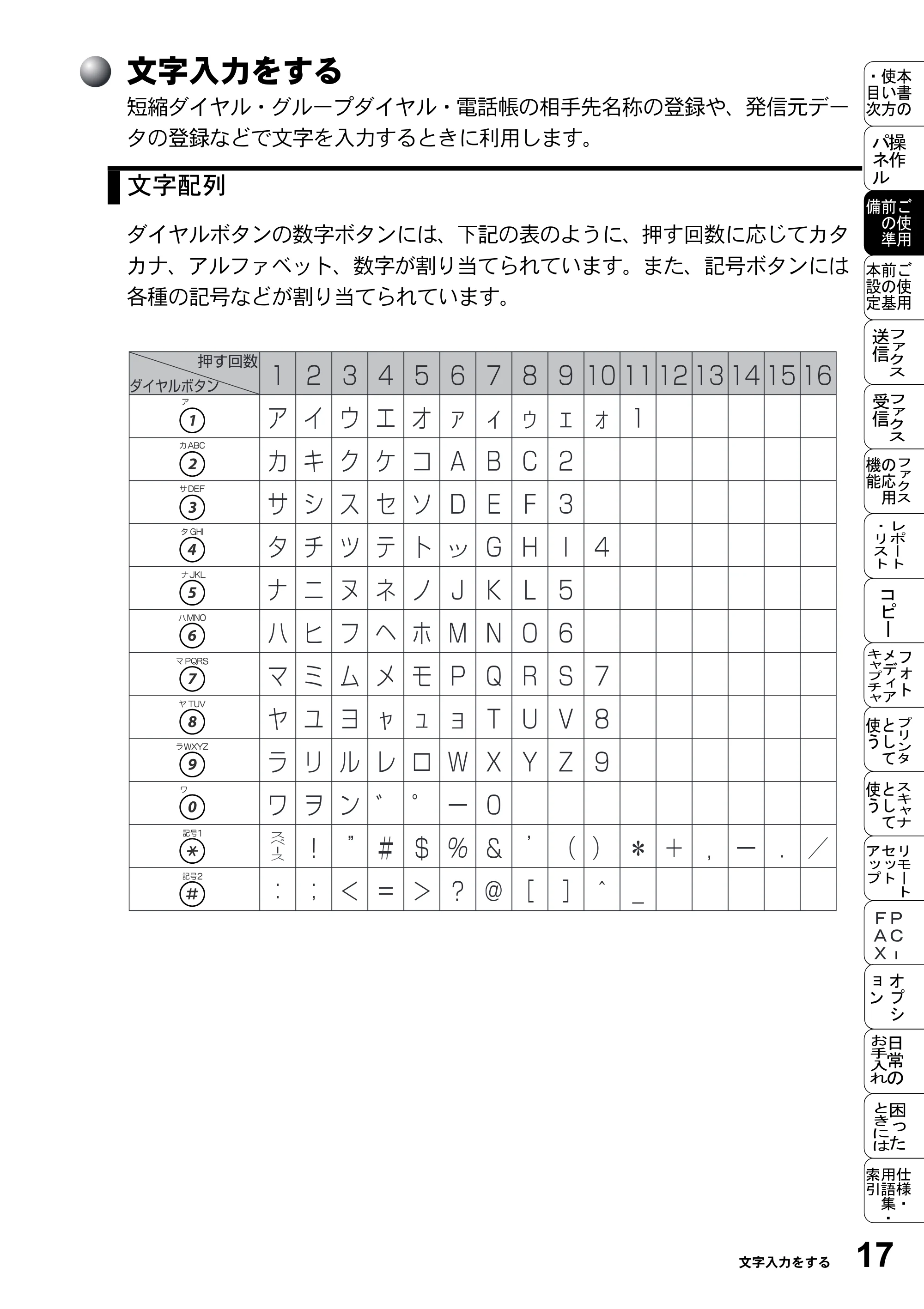 ブラザー MFC-5200J 取扱説明書（本体） — 文字入力をする — 原本ページ — 43ページ