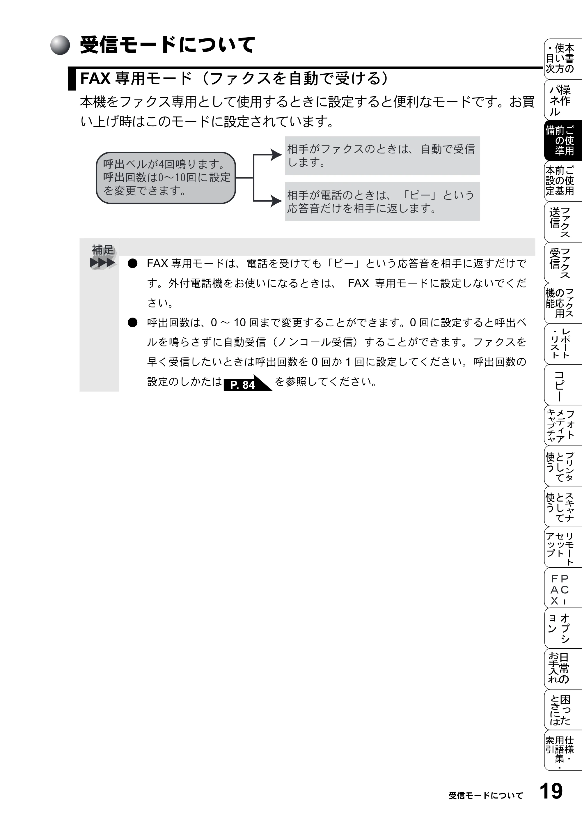 ブラザー MFC-5200J 取扱説明書（本体） — 受信モードについて — 原本ページ — 45ページ