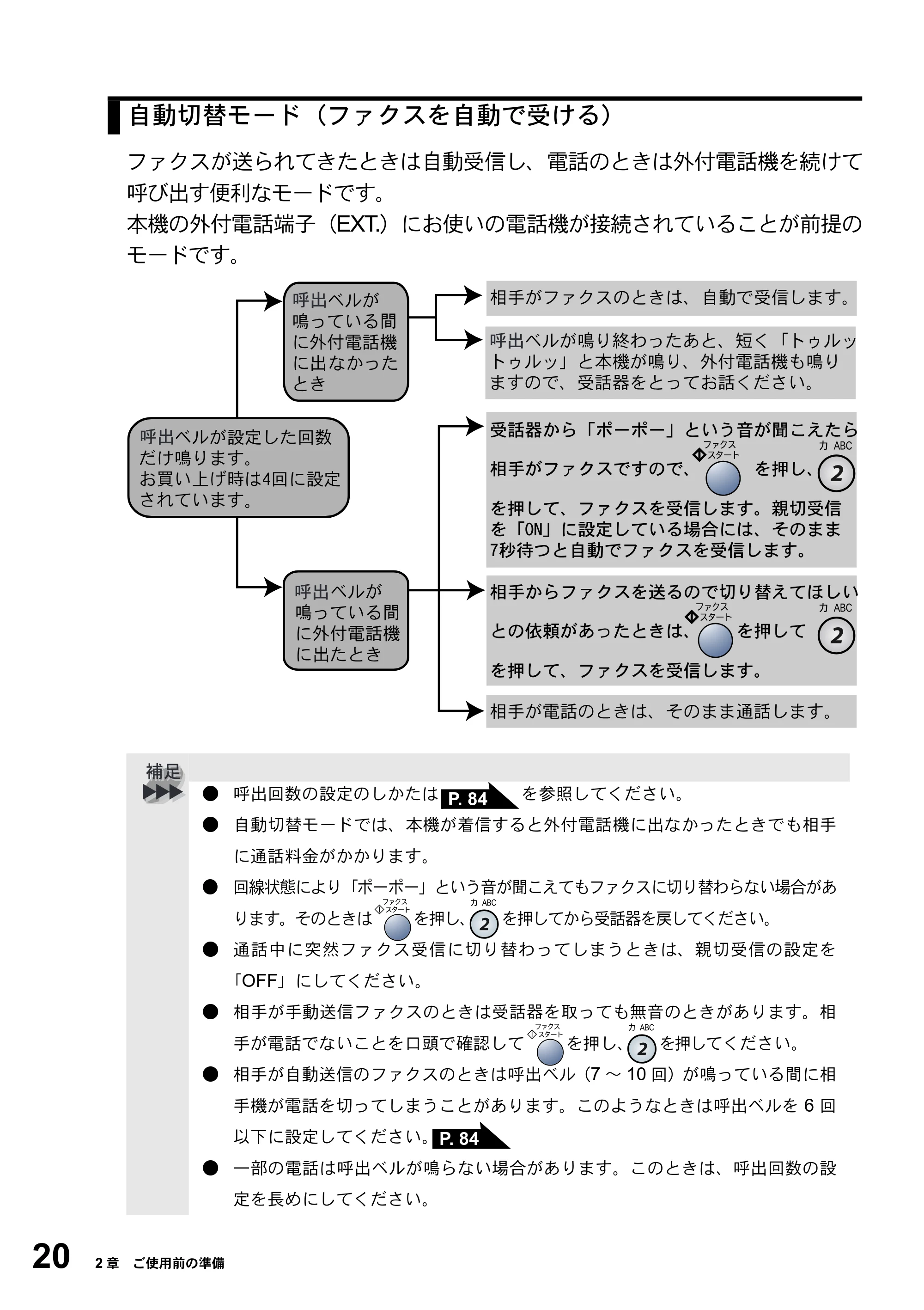ブラザー MFC-5200J 取扱説明書（本体） — 原本ページ — 46ページ