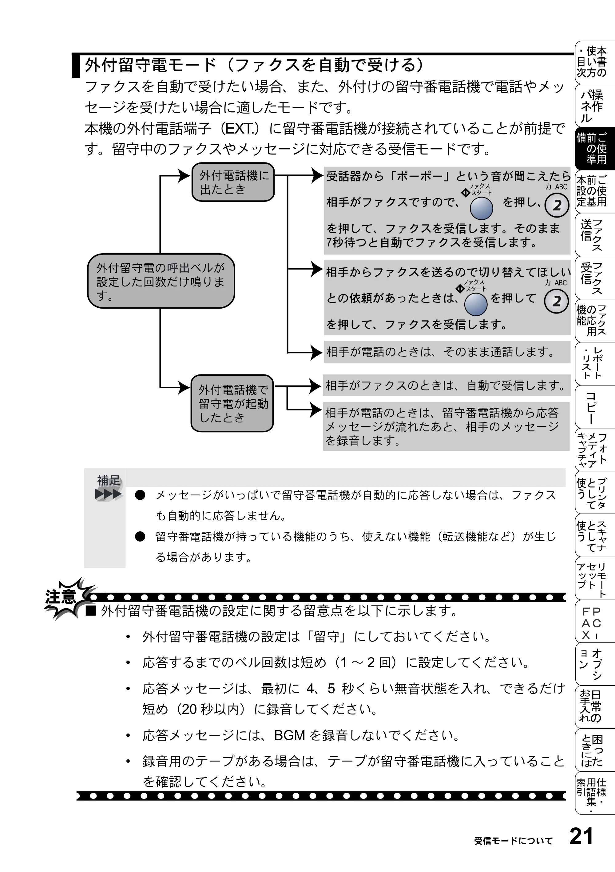 ブラザー MFC-5200J 取扱説明書（本体） — 原本ページ — 47ページ