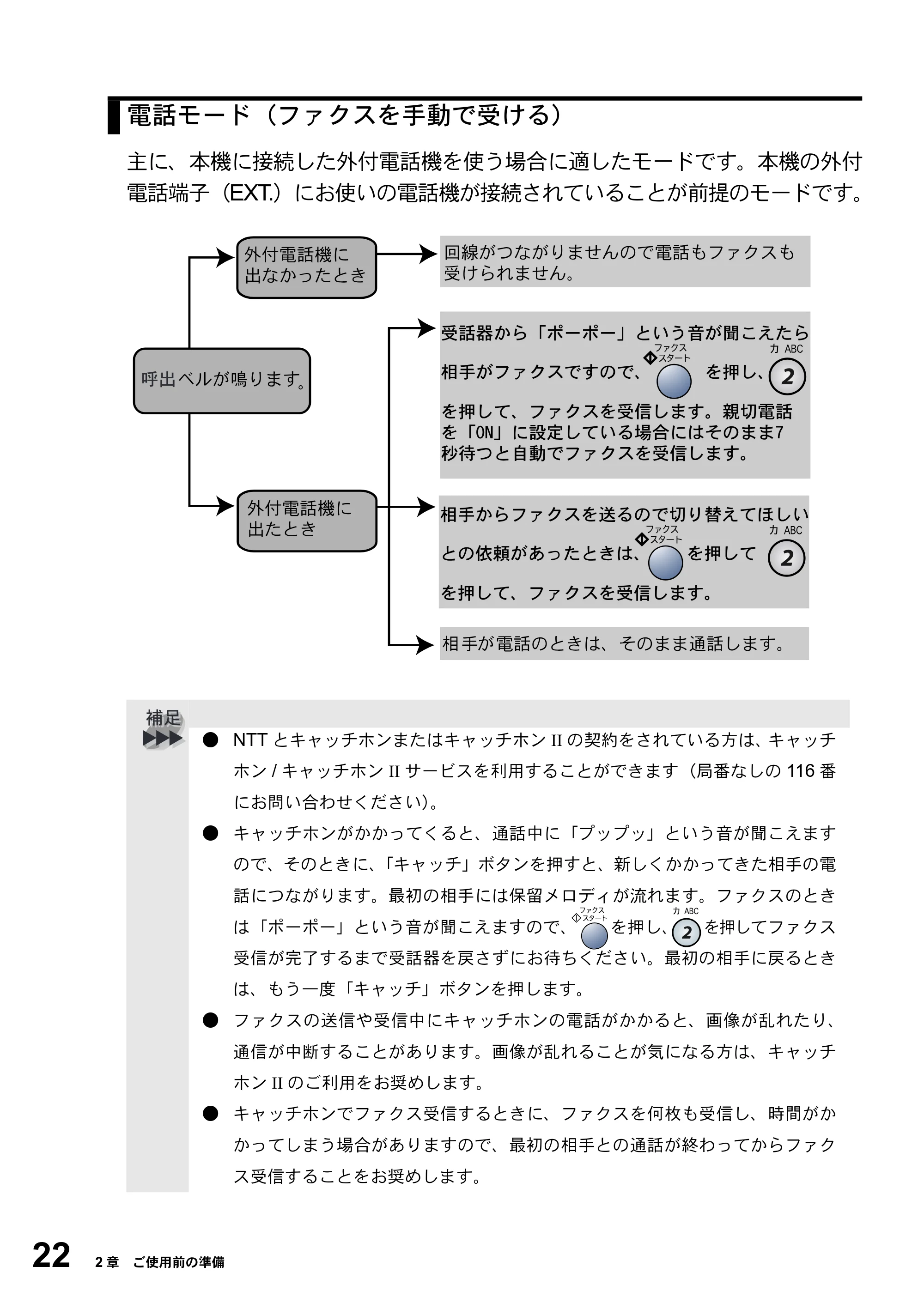 ブラザー MFC-5200J 取扱説明書（本体） — 原本ページ — 48ページ