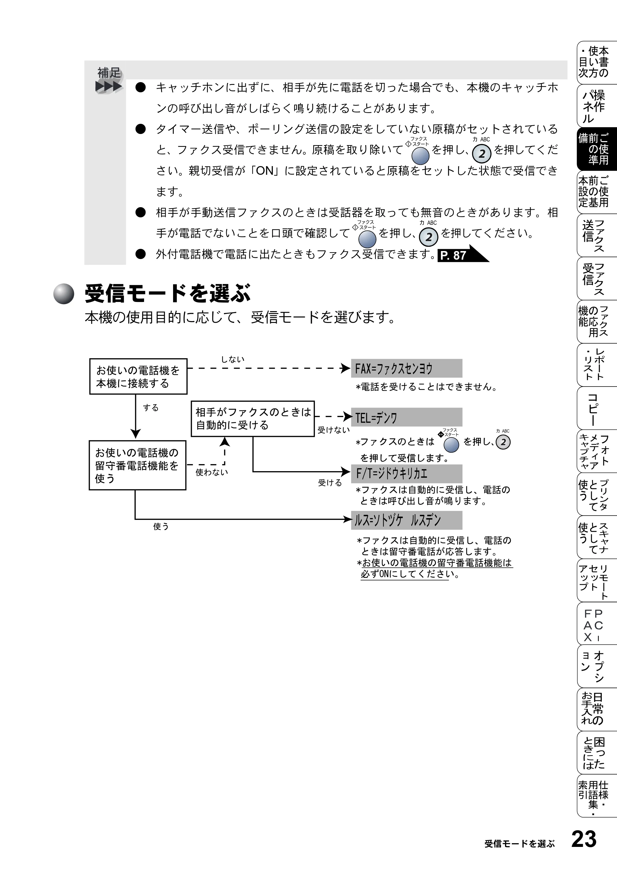 ブラザー MFC-5200J 取扱説明書（本体） — 受信モードを選ぶ — 原本ページ — 49ページ