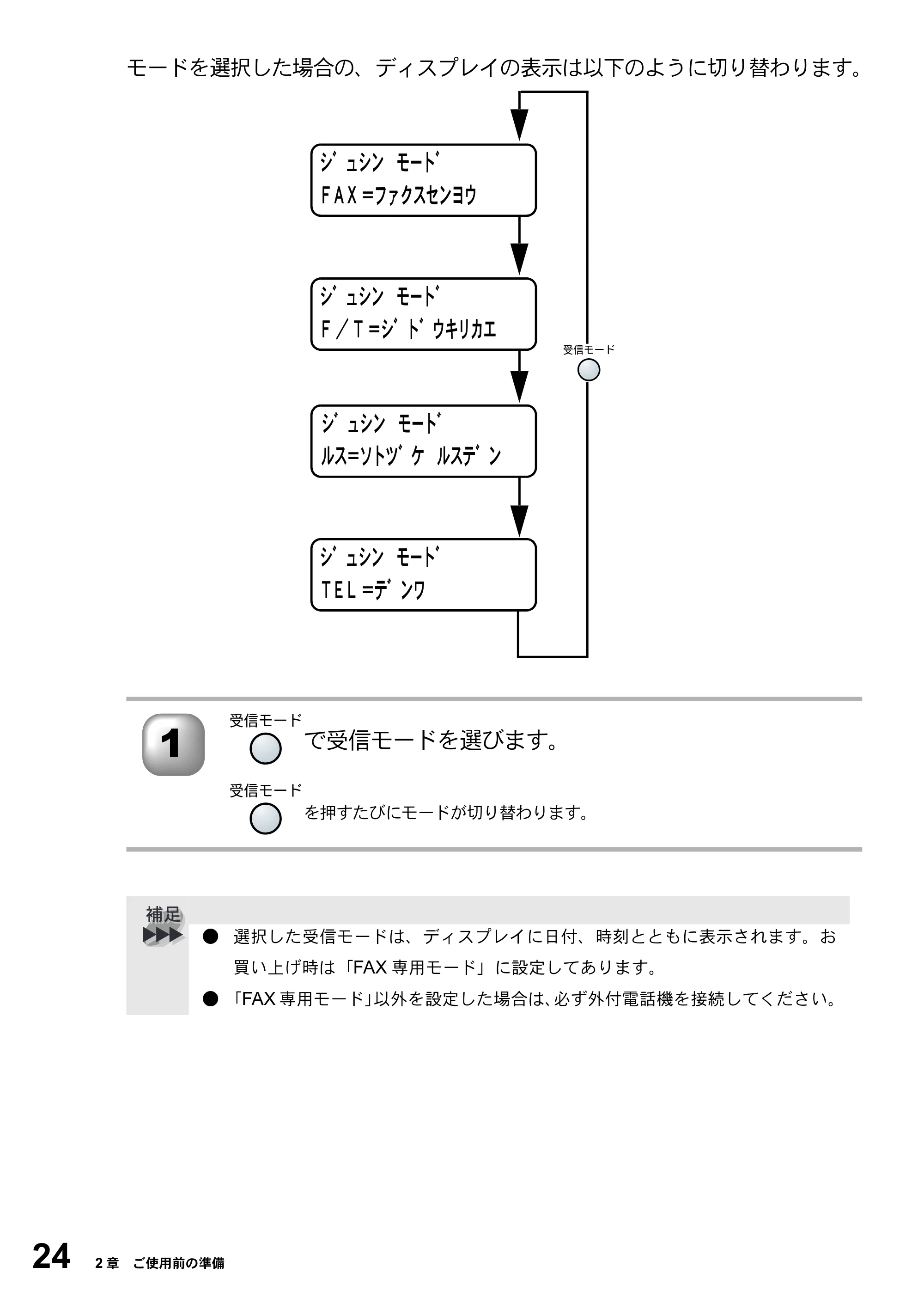 ブラザー MFC-5200J 取扱説明書（本体） — 原本ページ — 50ページ