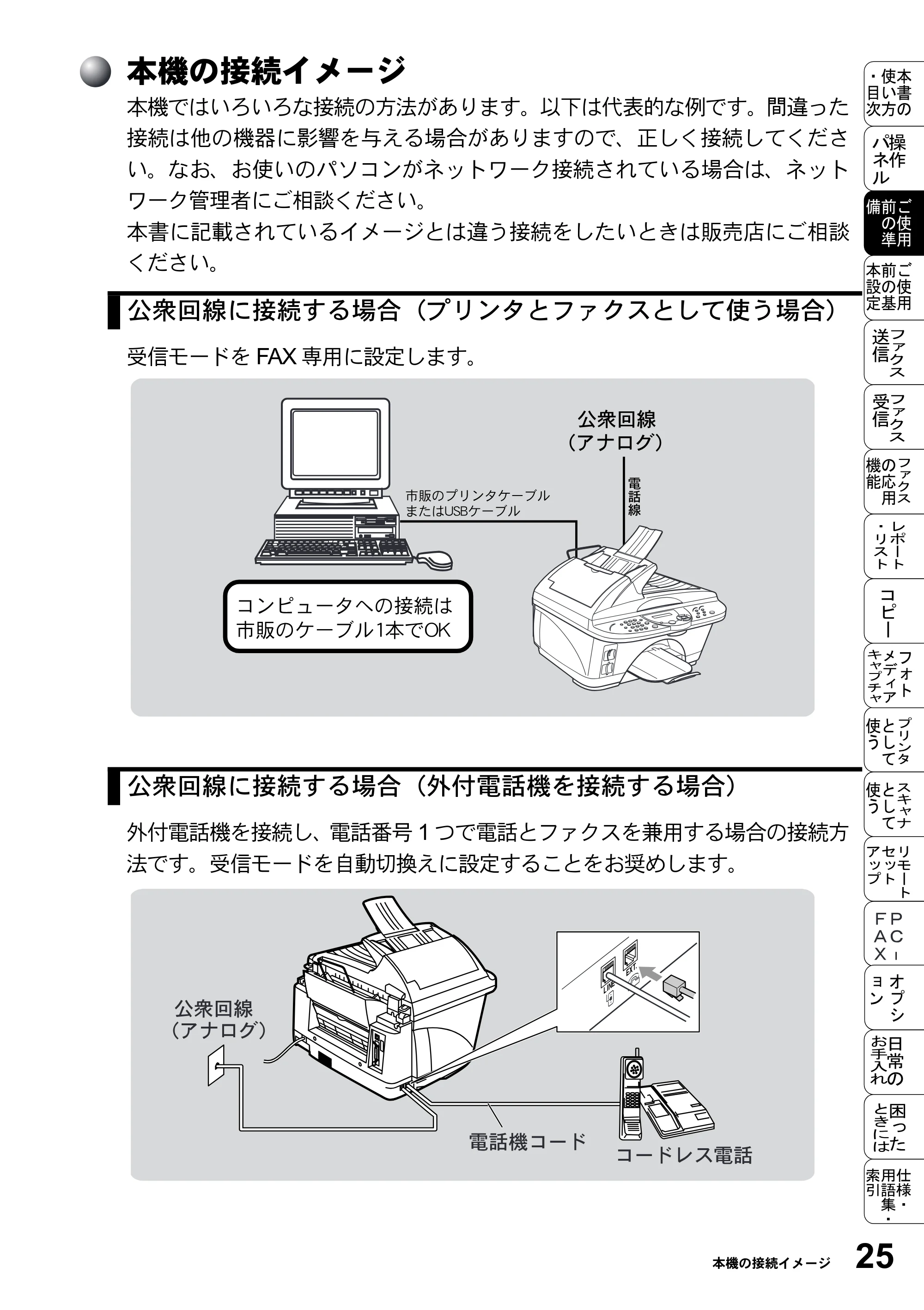 ブラザー MFC-5200J 取扱説明書（本体） — 本機の接続イメージ — 原本ページ — 51ページ