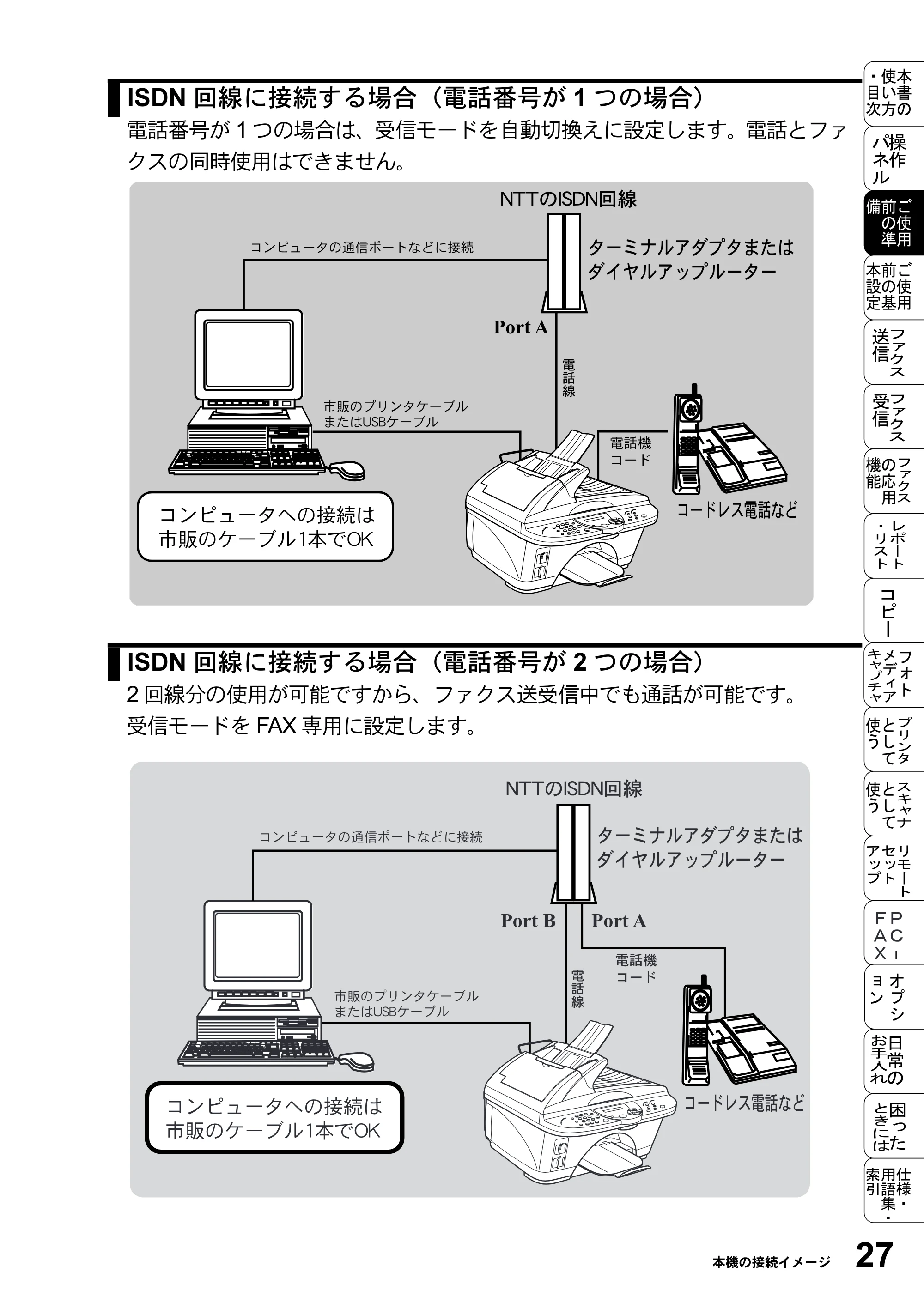 ブラザー MFC-5200J 取扱説明書（本体） — 原本ページ — 53ページ