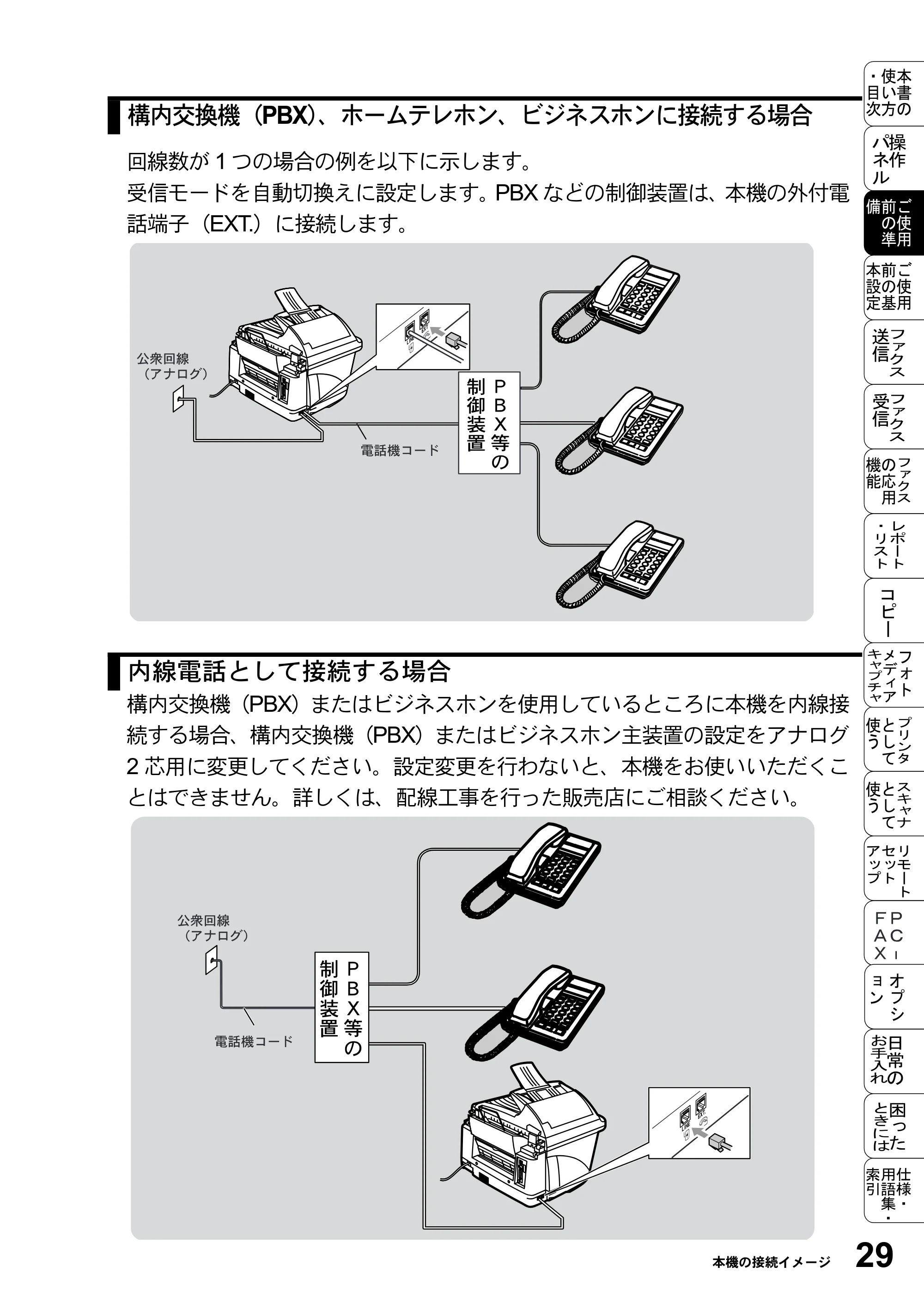 ブラザー MFC-5200J 取扱説明書（本体） — 原本ページ — 55ページ
