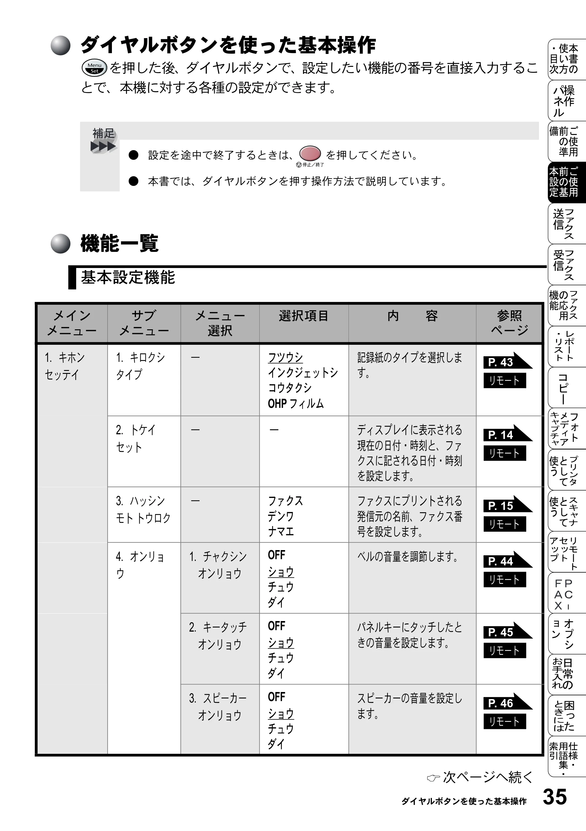 ブラザー MFC-5200J 取扱説明書（本体） — ダイヤルボタンを使った基本操作 — 原本ページ — 61ページ
