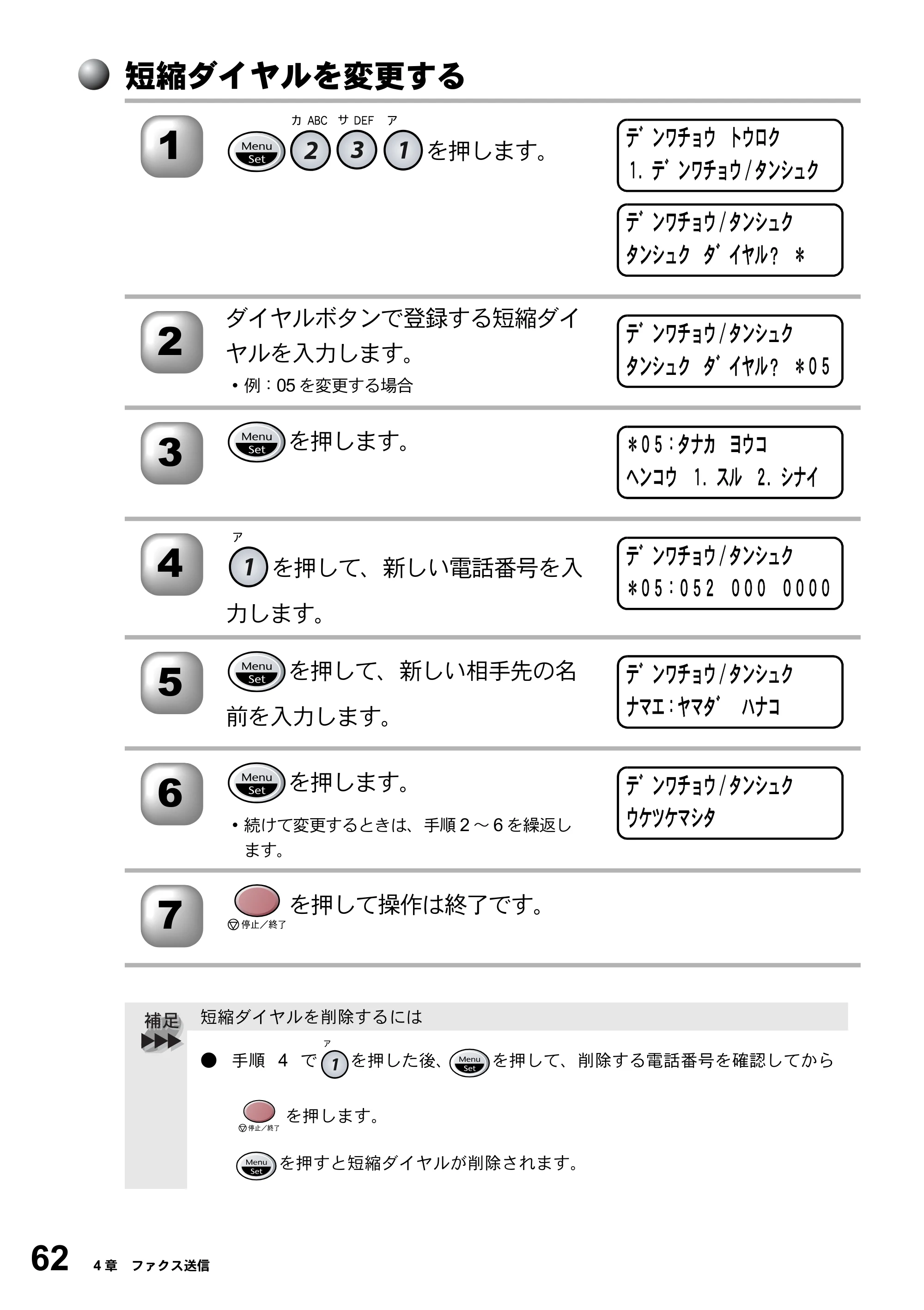 ブラザー MFC-5200J 取扱説明書（本体） — 短縮ダイヤルを変更する — 原本ページ — 88ページ