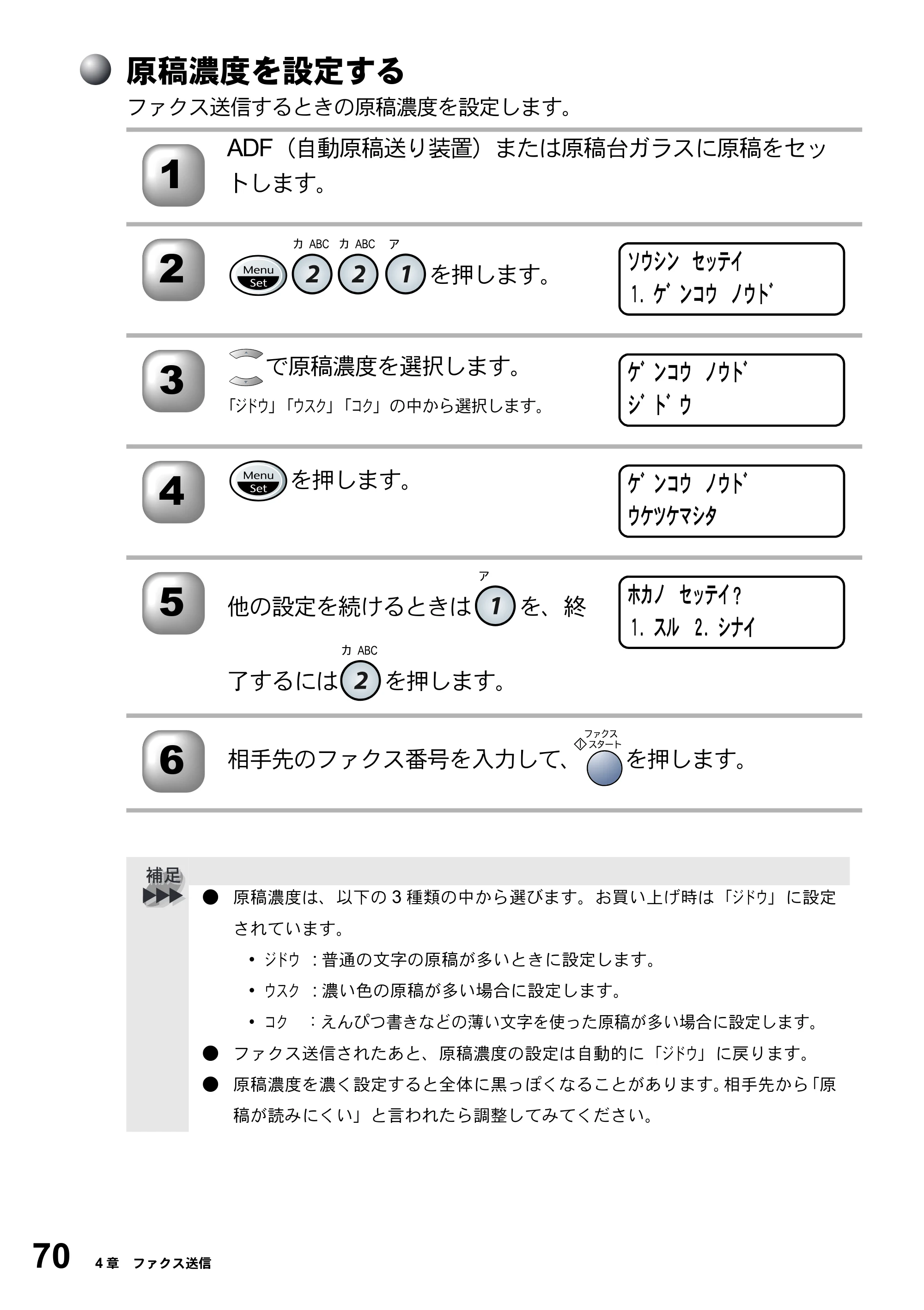 ブラザー MFC-5200J 取扱説明書（本体） — 原稿濃度を設定する — 原本ページ — 96ページ