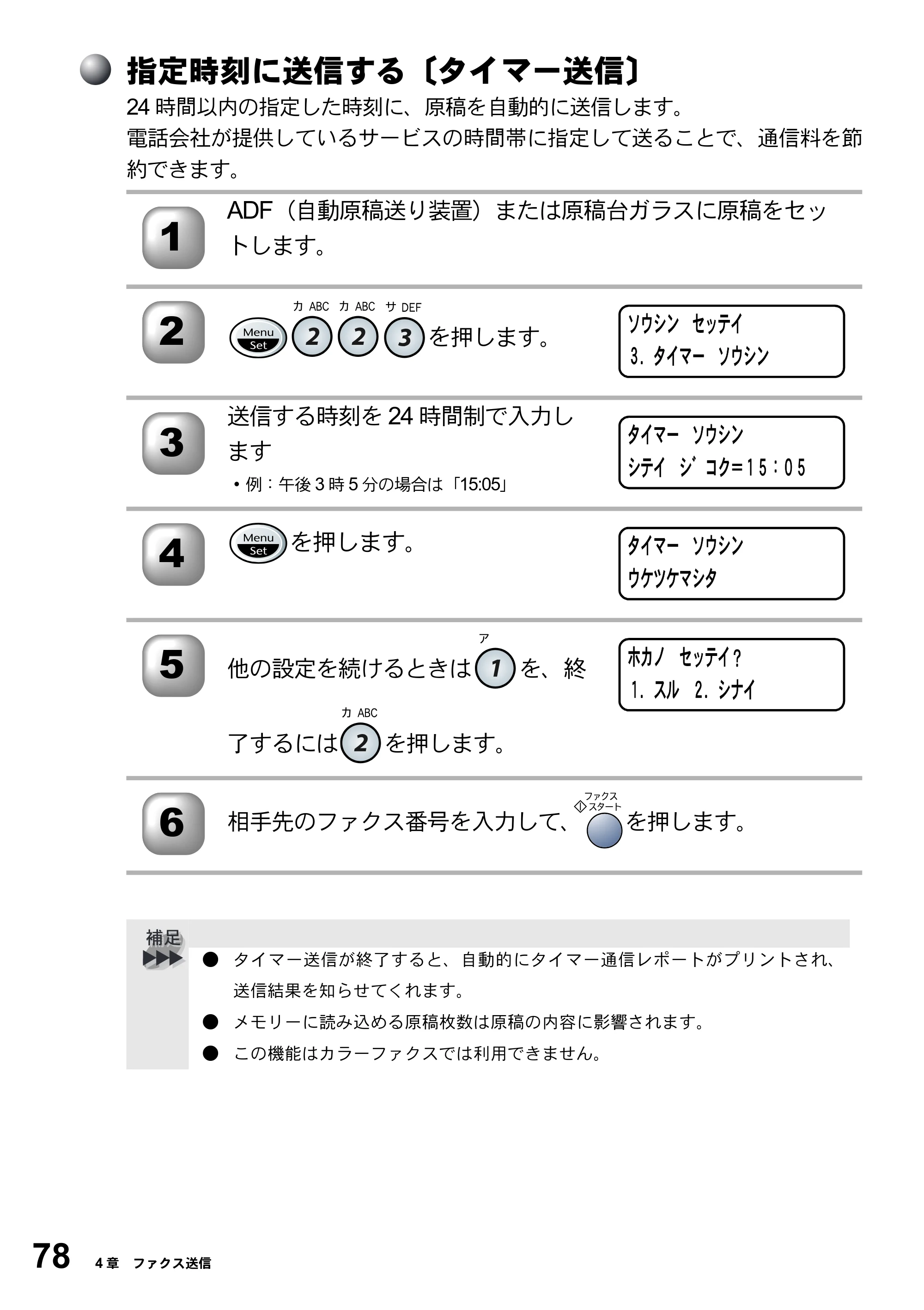 ブラザー MFC-5200J 取扱説明書（本体） — 指定時刻に送信する〔タイマー送信〕 — 原本ページ — 104ページ
