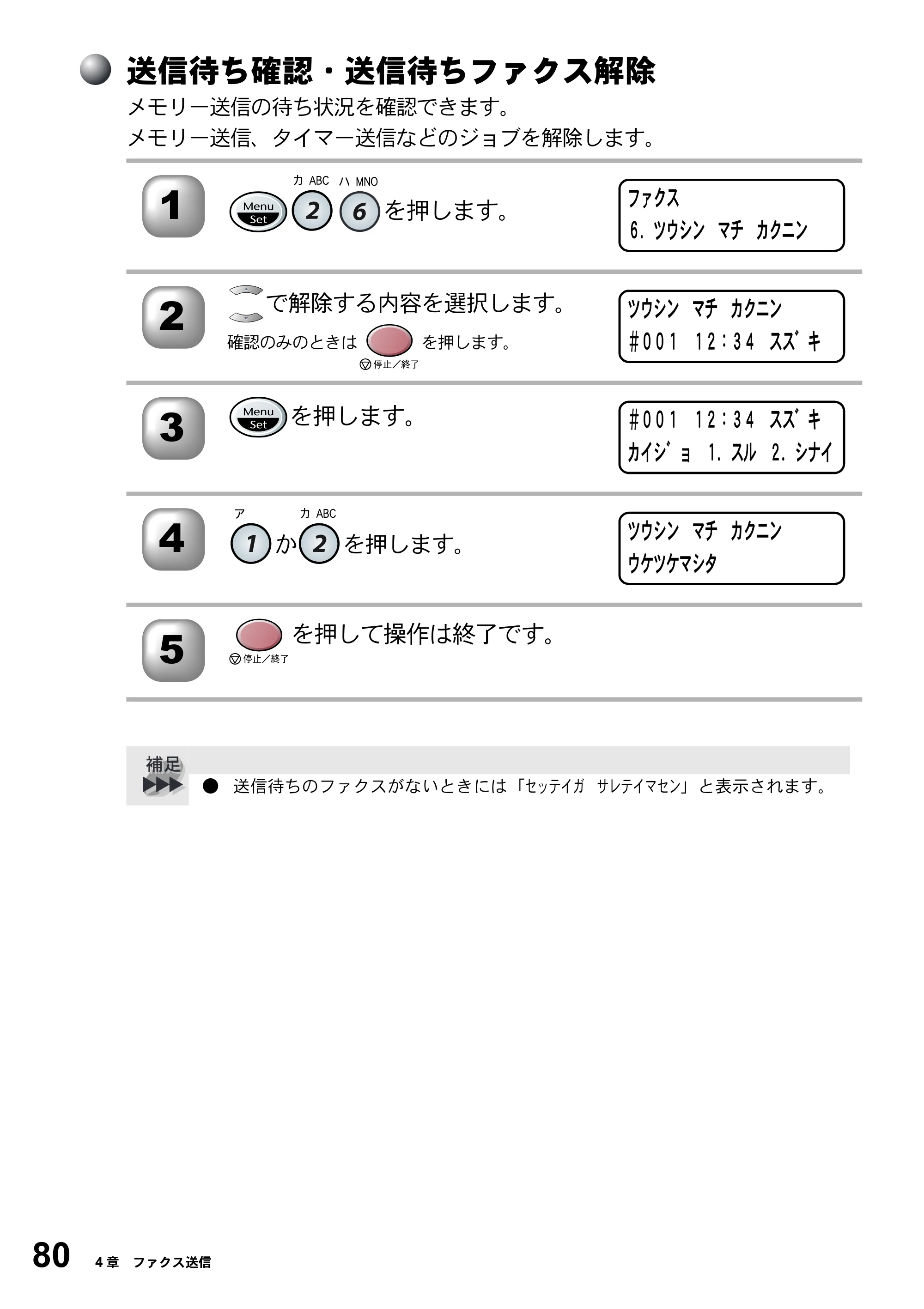ブラザー MFC-5200J 取扱説明書（本体） — 送信待ち確認・送信待ちファクス解除 — 原本ページ — 106ページ