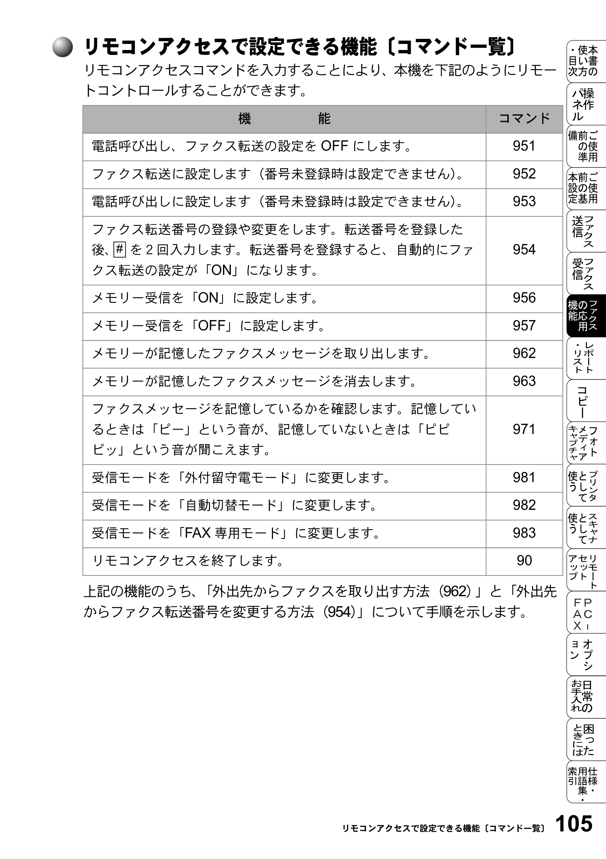 ブラザー MFC-5200J 取扱説明書（本体） — リモコンアクセスで設定できる機能〔コマンド一覧〕 — 原本ページ — 131ページ