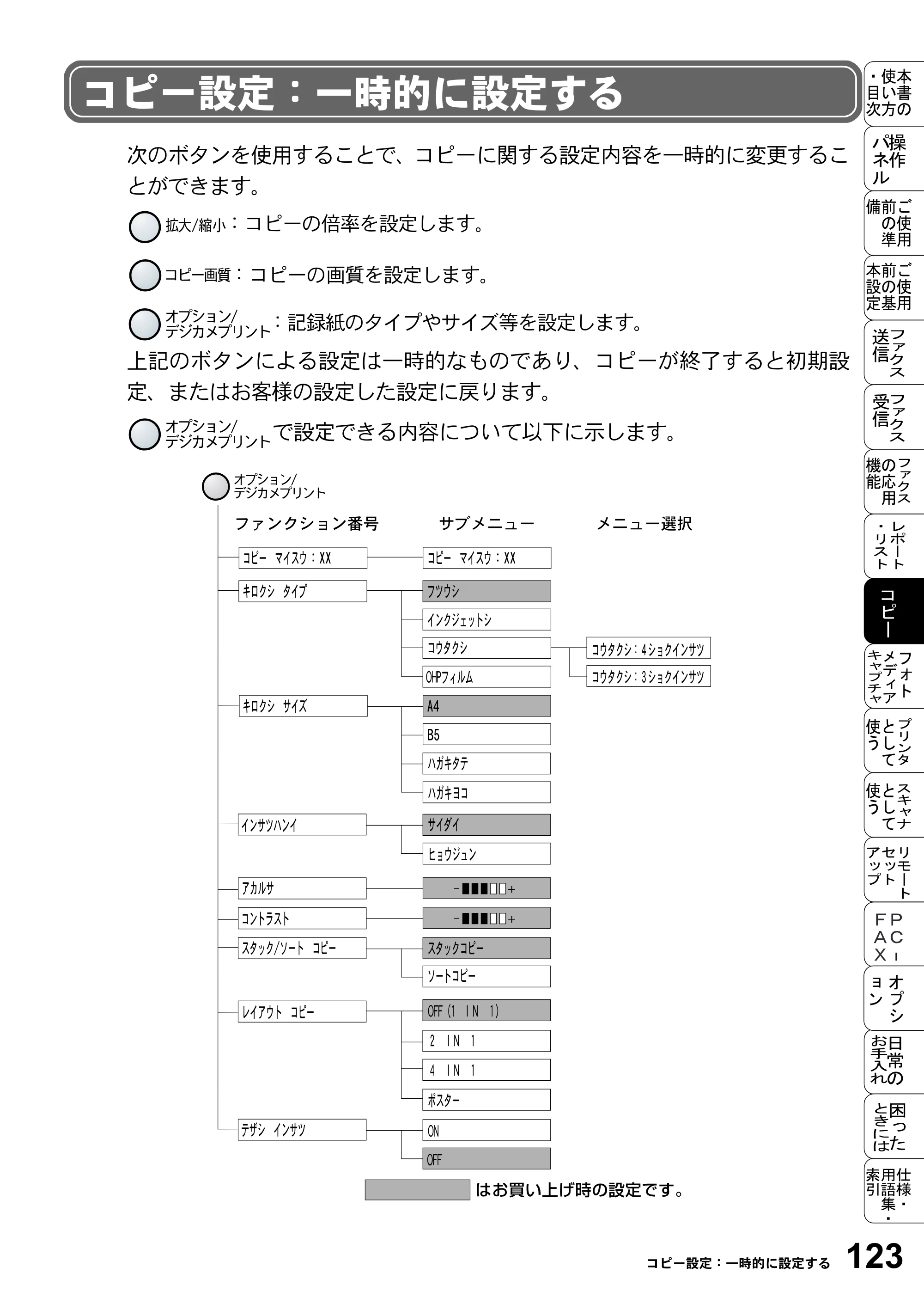 ブラザー MFC-5200J 取扱説明書（本体） — コピー設定：一時的に設定する — 原本ページ — 149ページ