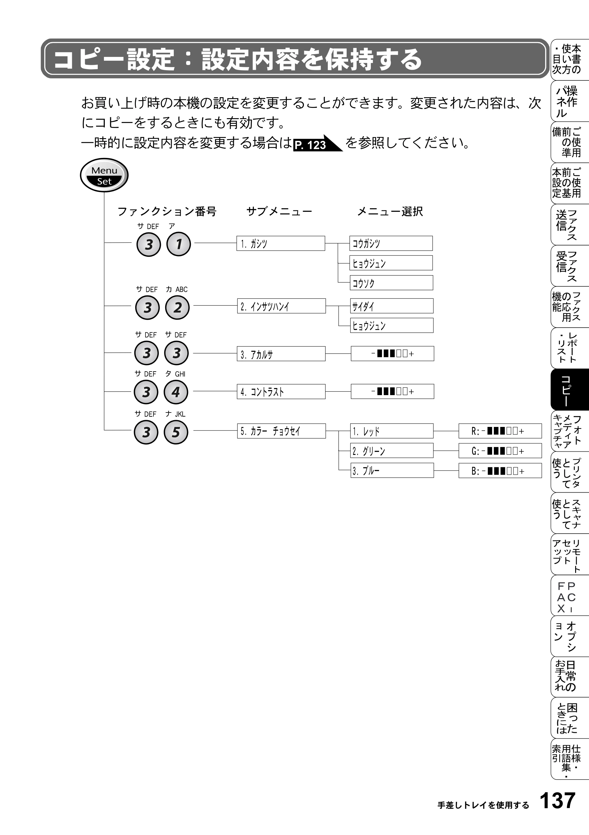 ブラザー MFC-5200J 取扱説明書（本体） — コピー設定：設定内容を保持する — 原本ページ — 163ページ