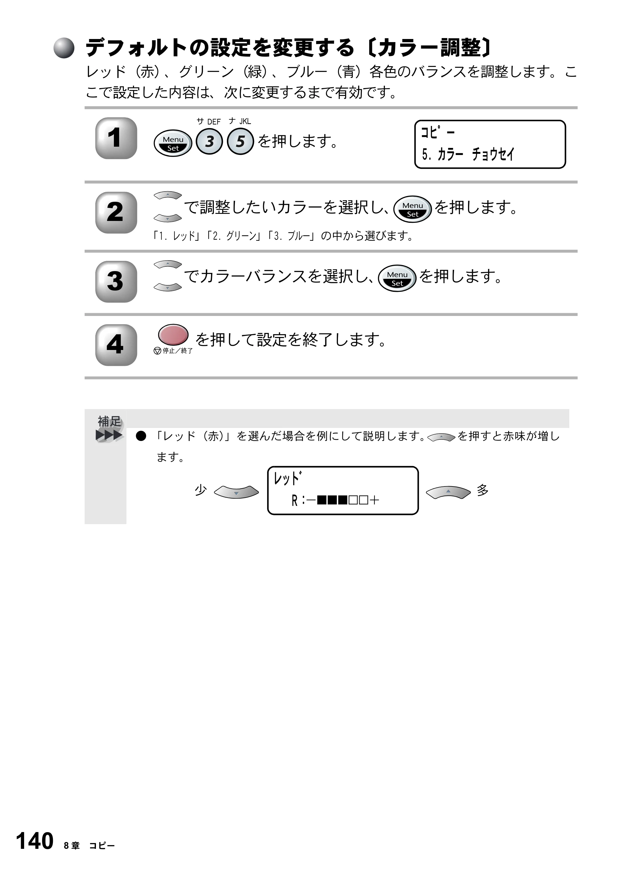 ブラザー MFC-5200J 取扱説明書（本体） — デフォルトの設定を変更する〔カラー調整〕 — 原本ページ — 166ページ